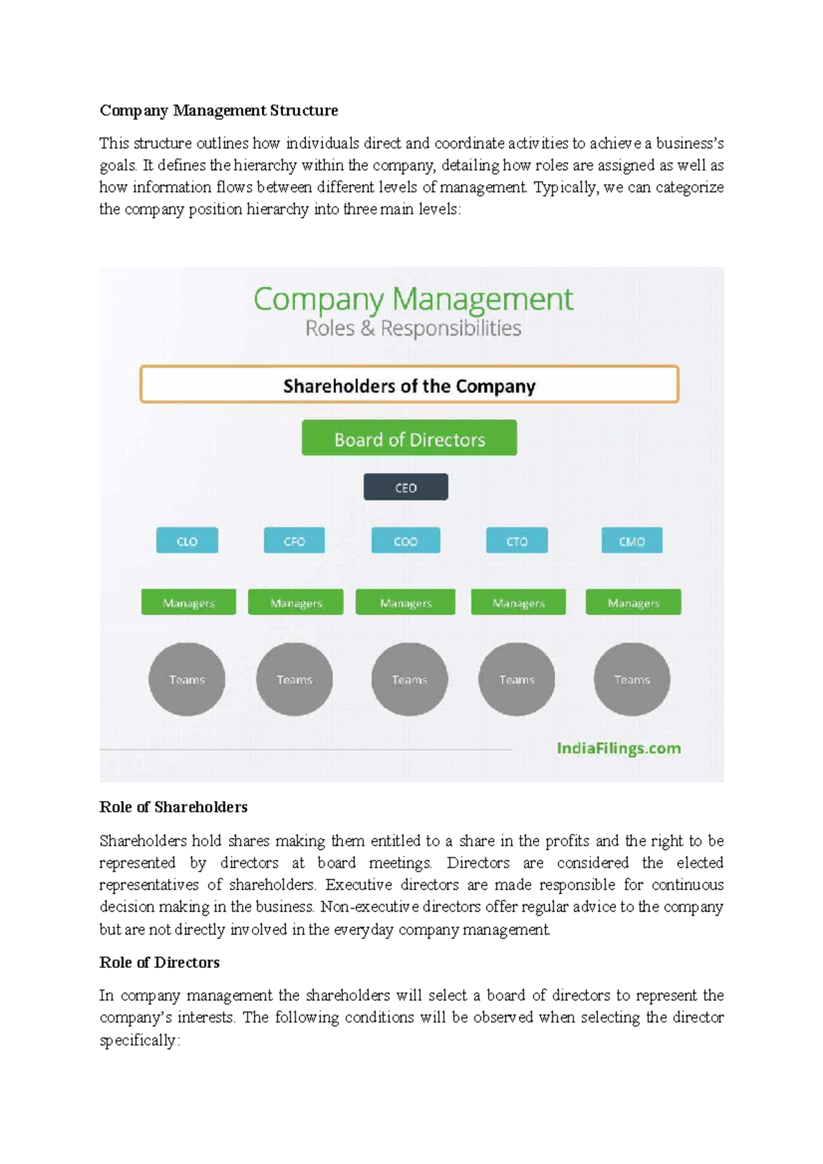Insolvency and Bankruptcy Code (IBC) Overview: Company Management ...