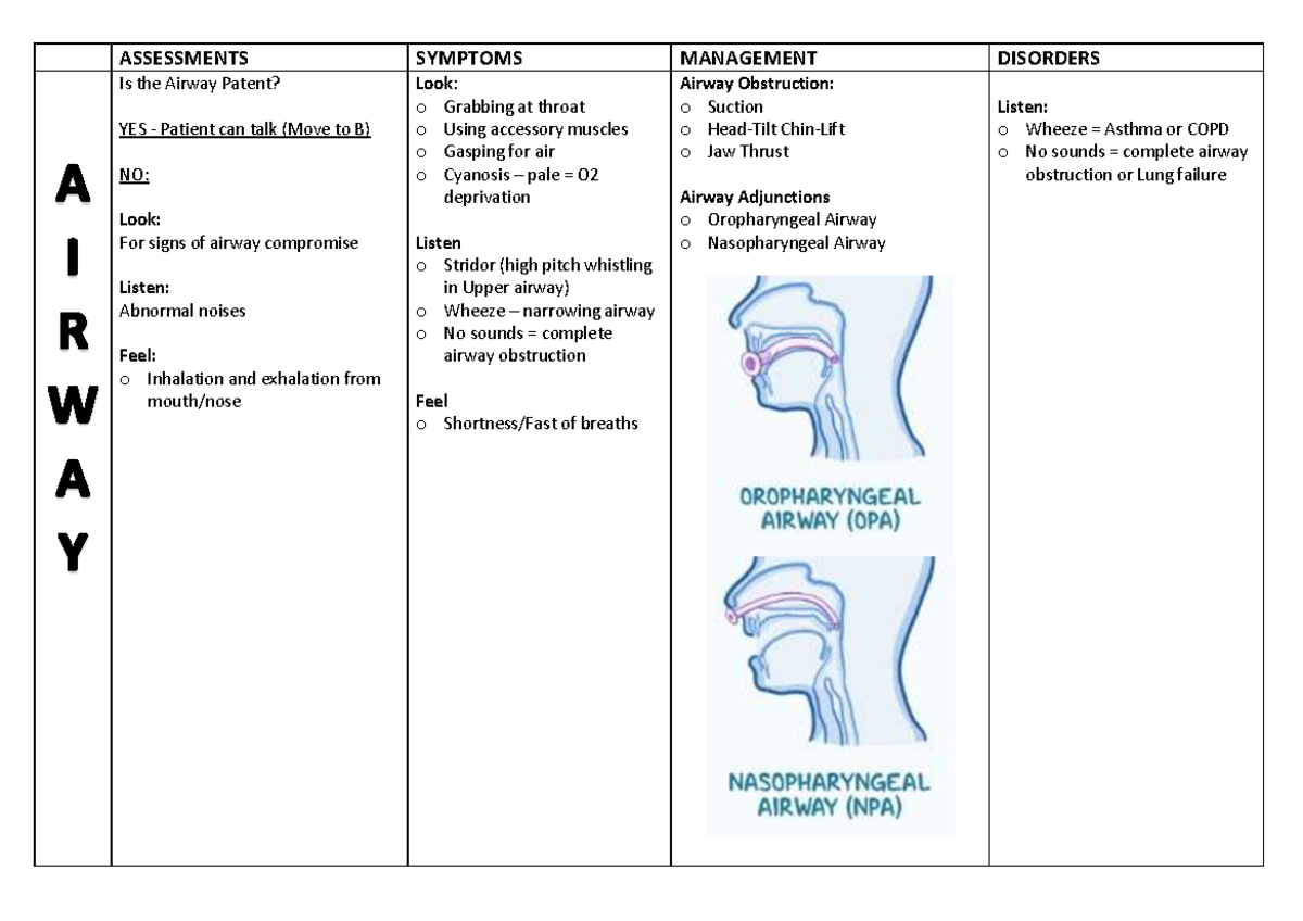 A-E Assessment: Airway Management & Symptom Evaluation - Studocu