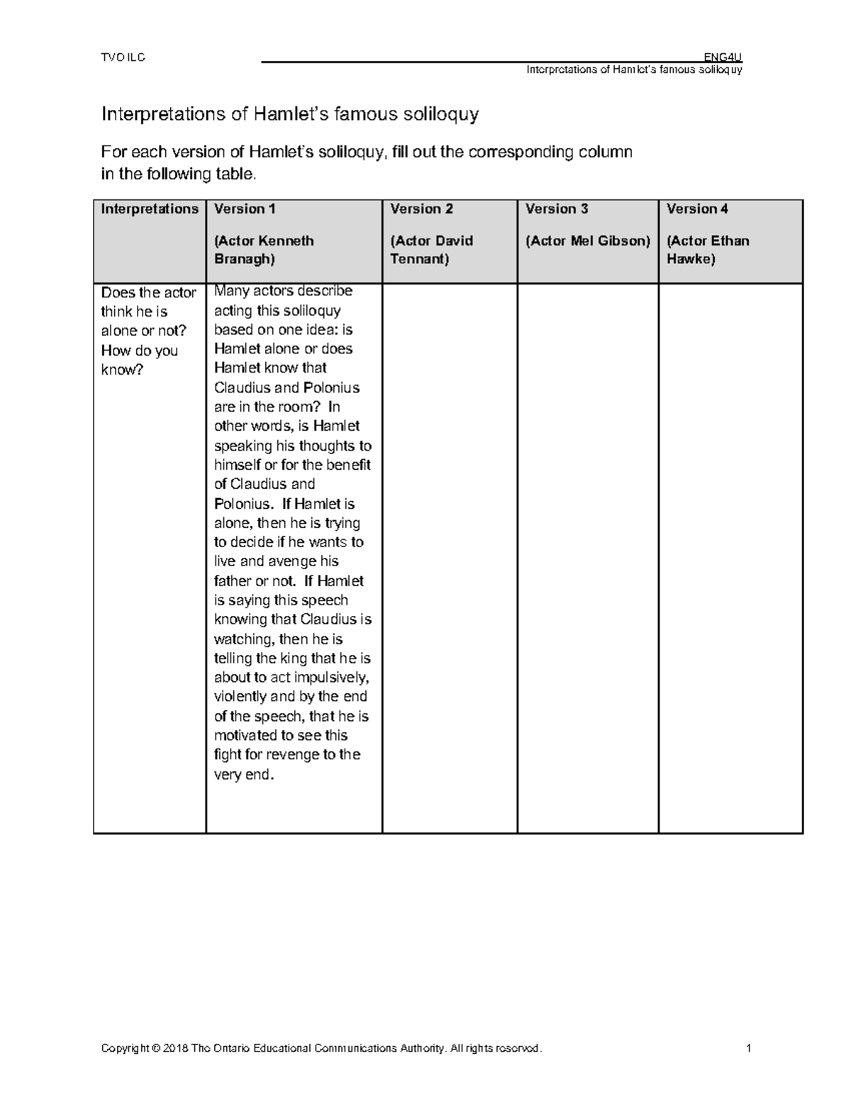 TVO ILC ENG4U Soliloquy Interpretations: Hamlet's Inner Conflict - Studocu