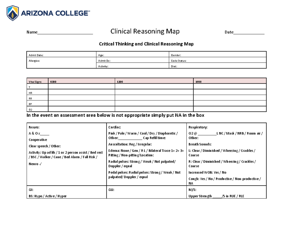 Critical Thinking Map Fundamentals 2 - Critical Thinking and Clinical ...