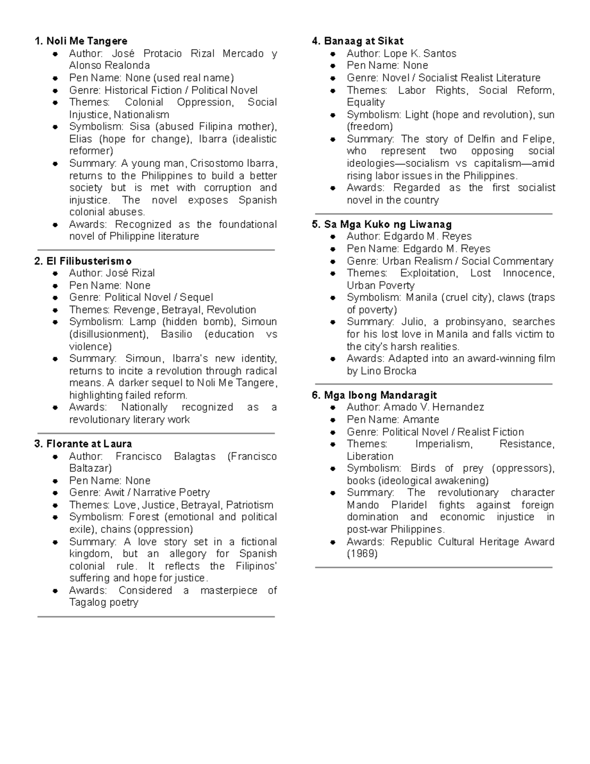 PH LIT - Overview of Key Works in Philippine Literature - Studocu