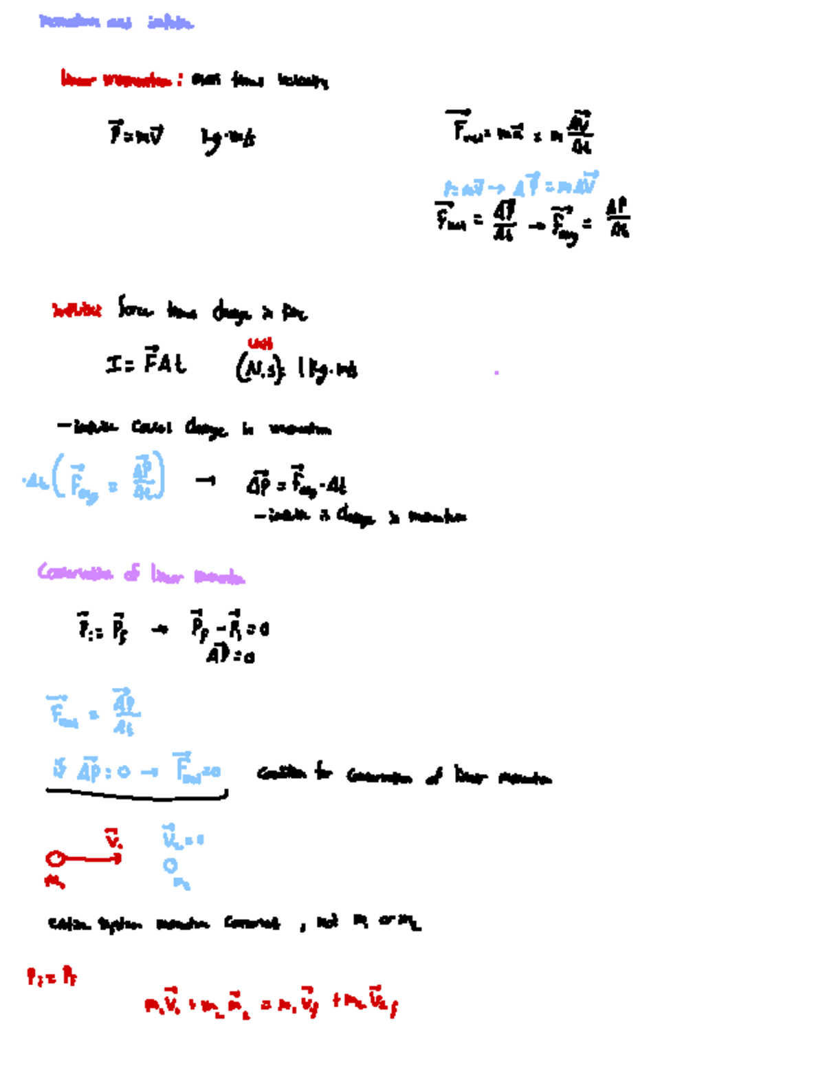 Physics 1: Impulse and Momentum Concepts Explained - Studocu