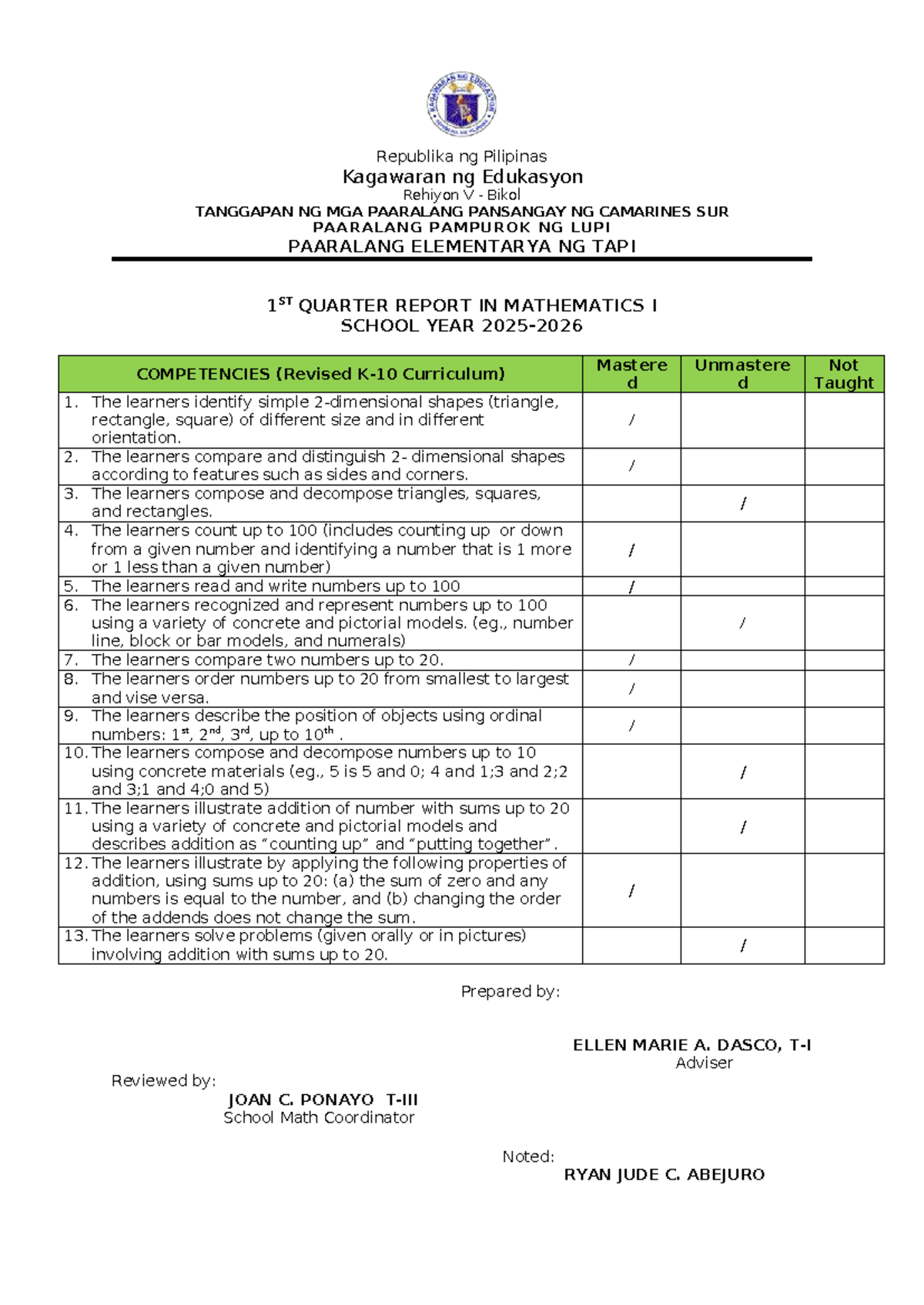 1ST QUARTER REPORT IN MATHEMATICS I-V: MASTERED & UNMASTERED SKILLS ...