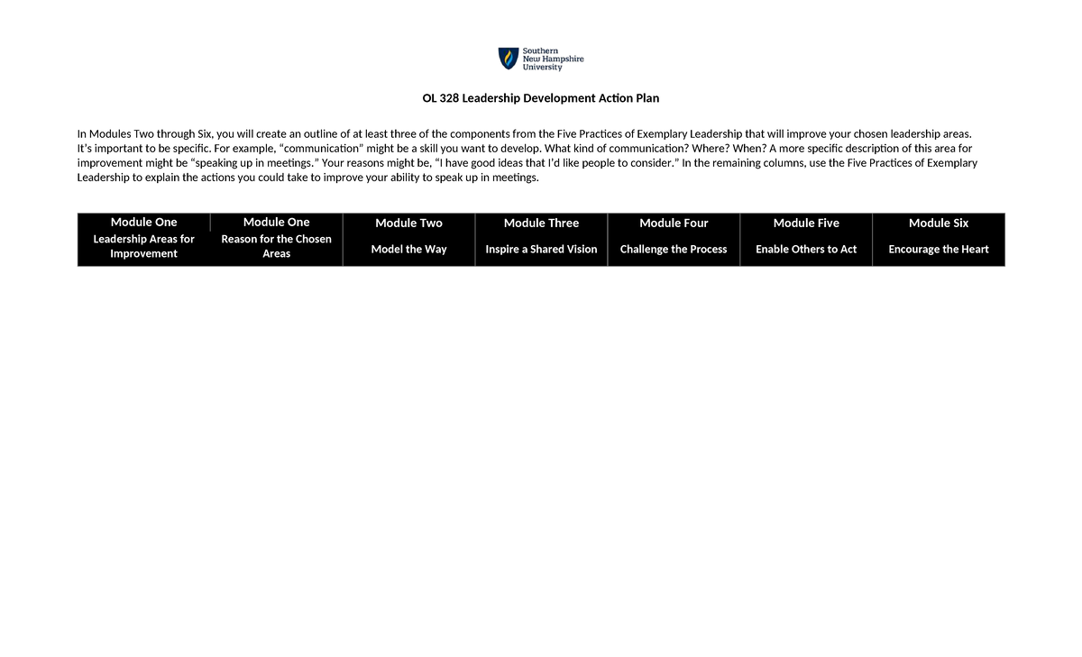 Leadership Development Action Plan - It’s important to be specific. For ...