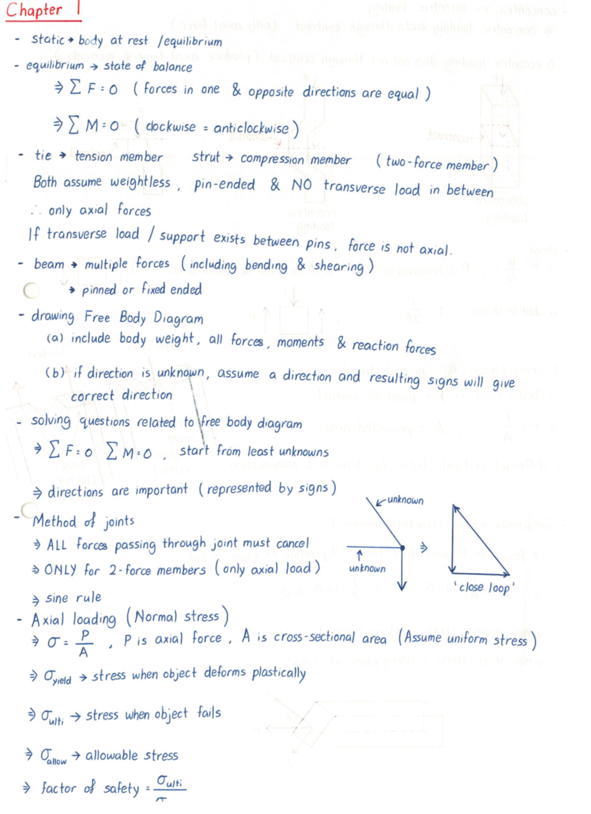Revision Summary Notes for MA2001 - MOM Study Guide - Studocu