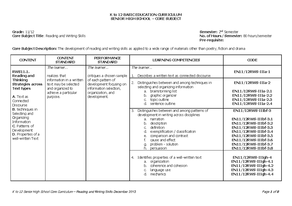EN11/12 RWS: Core Reading and Writing Skills Overview - Studocu