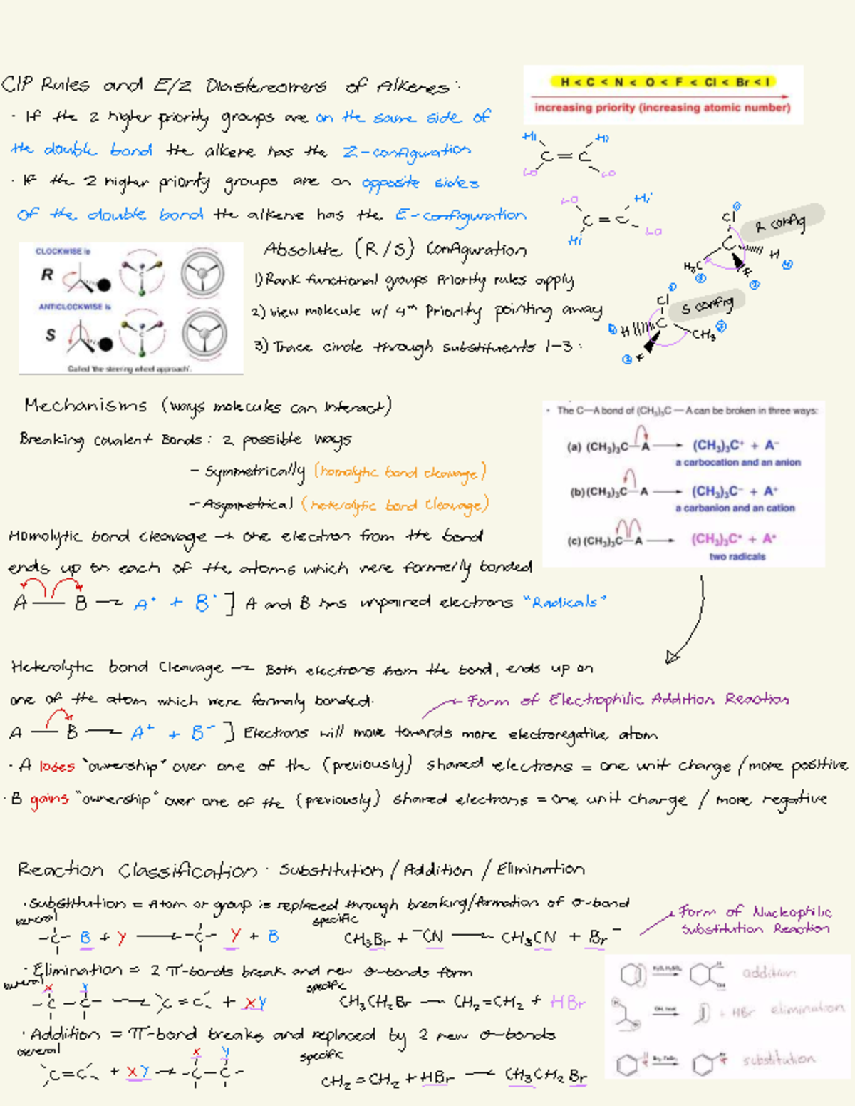 CIP Rules and Mechanisms of Electrophilic Addition: Block 1 Foundations ...