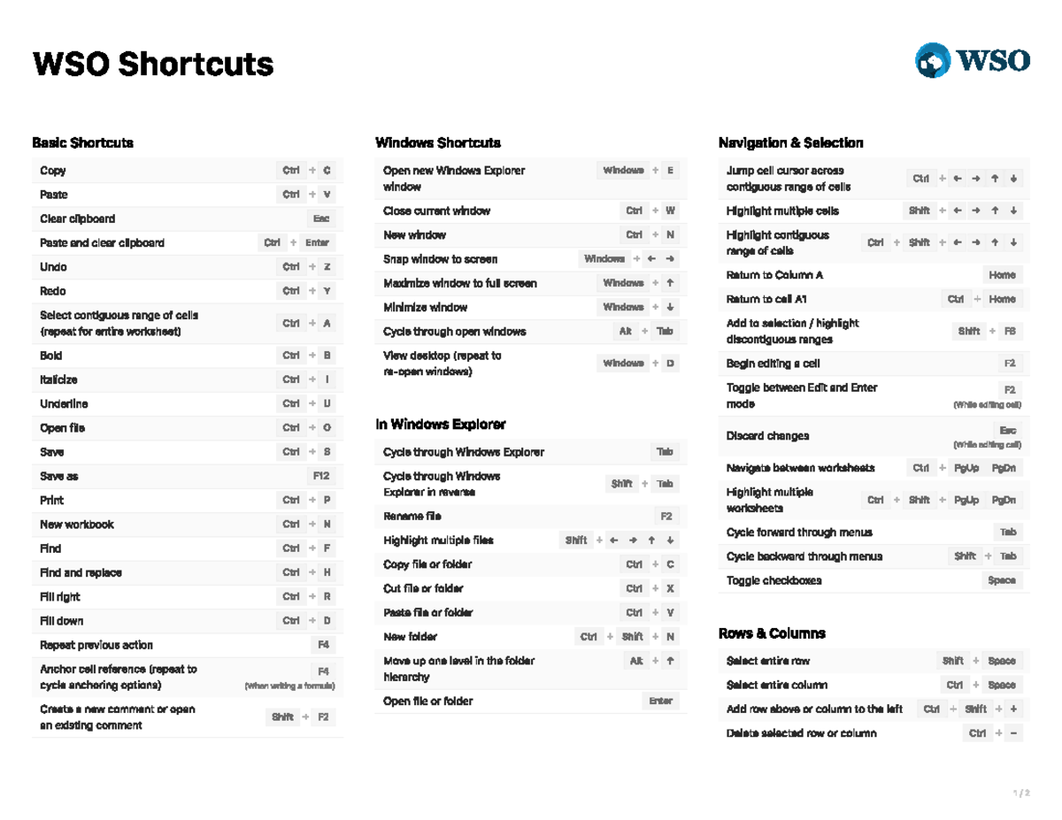 Excel Shortcuts Cheat Sheet for Efficient Workflow - Studocu
