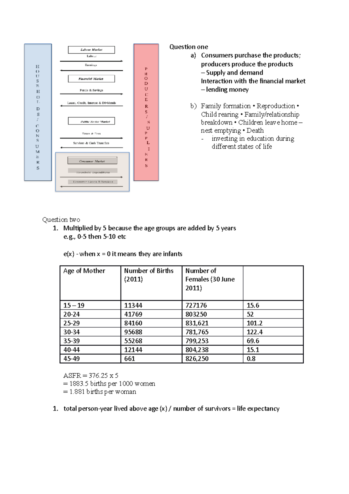 Week 3 tutorial notes - Question one a) Consumers purchase the products ...
