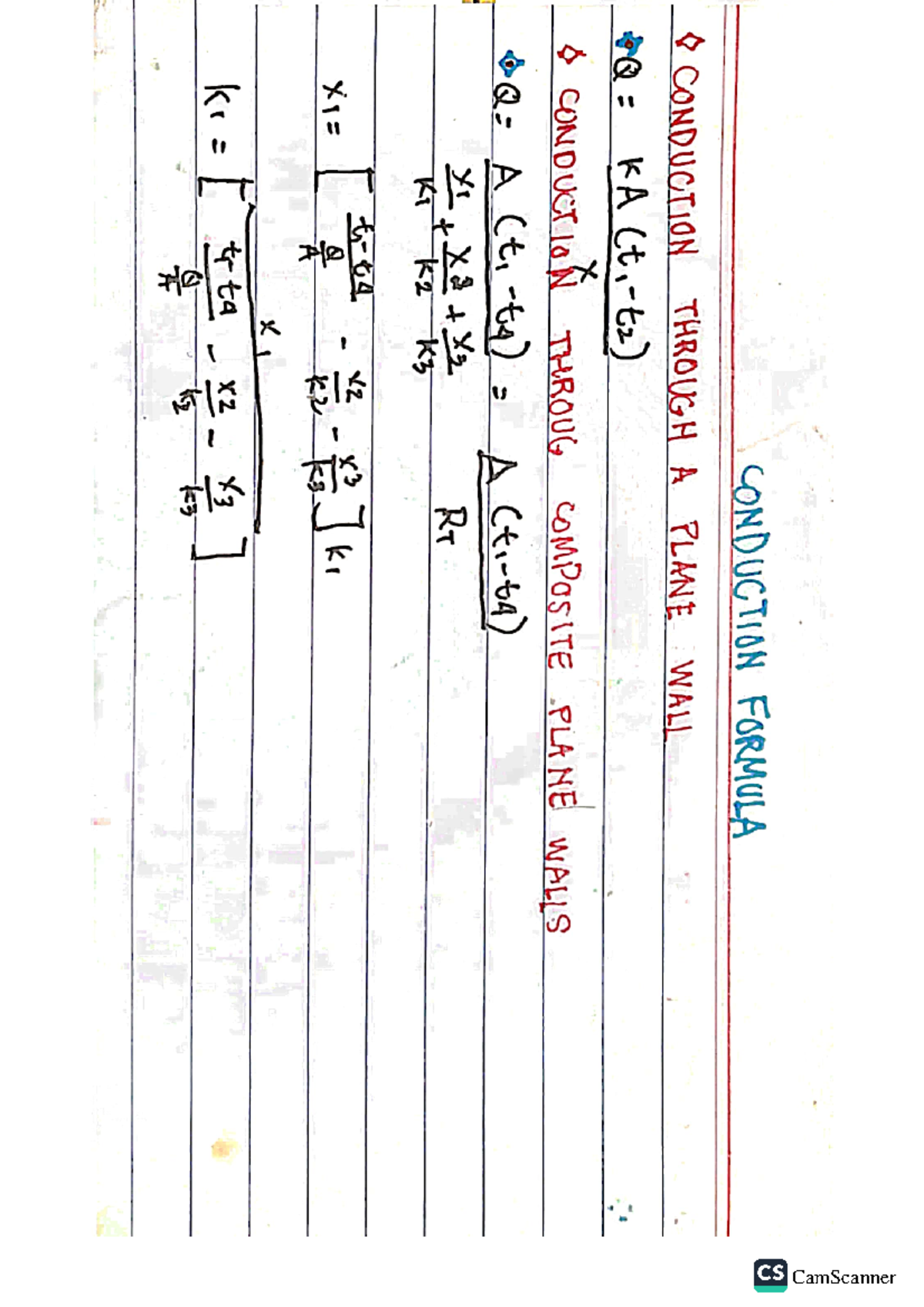 Fuoriers Heat Conduction Formula - Heat Transfer - CONDUCTION FORMULA ...
