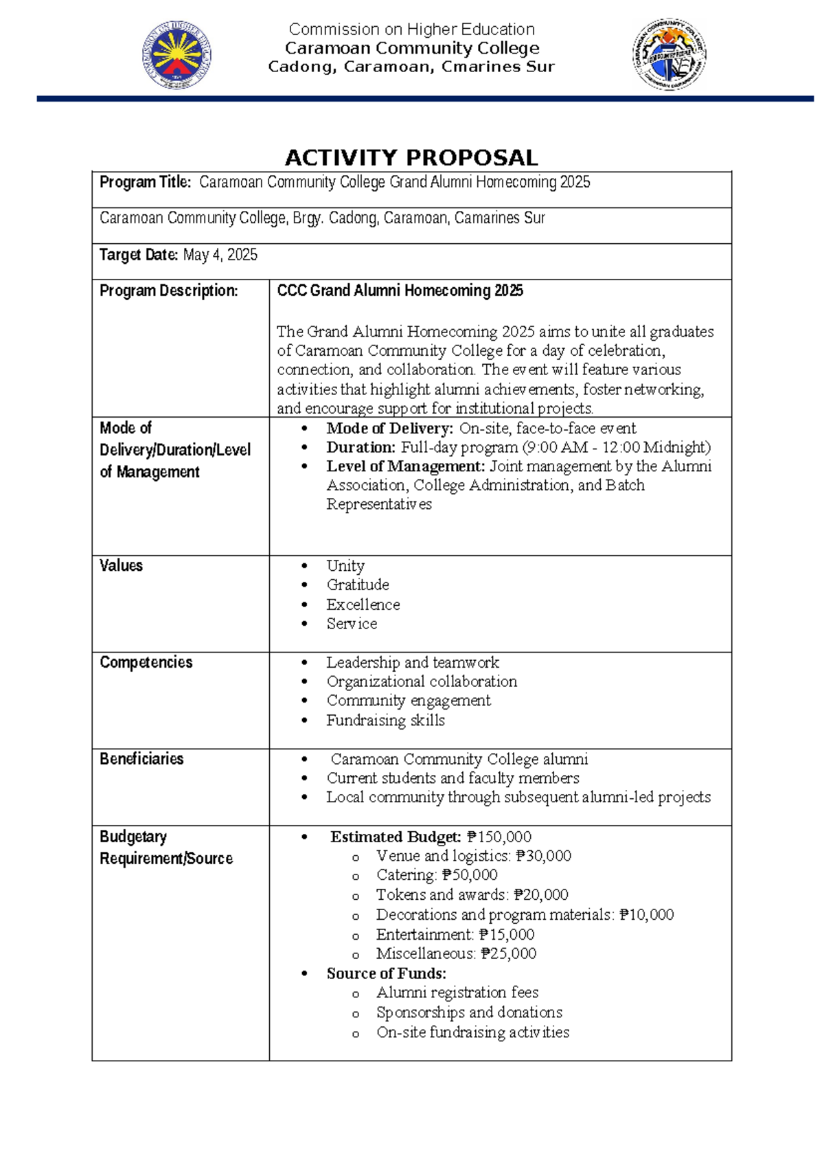 CCC Alumni Association activity proposal - Caramoan Community College ...