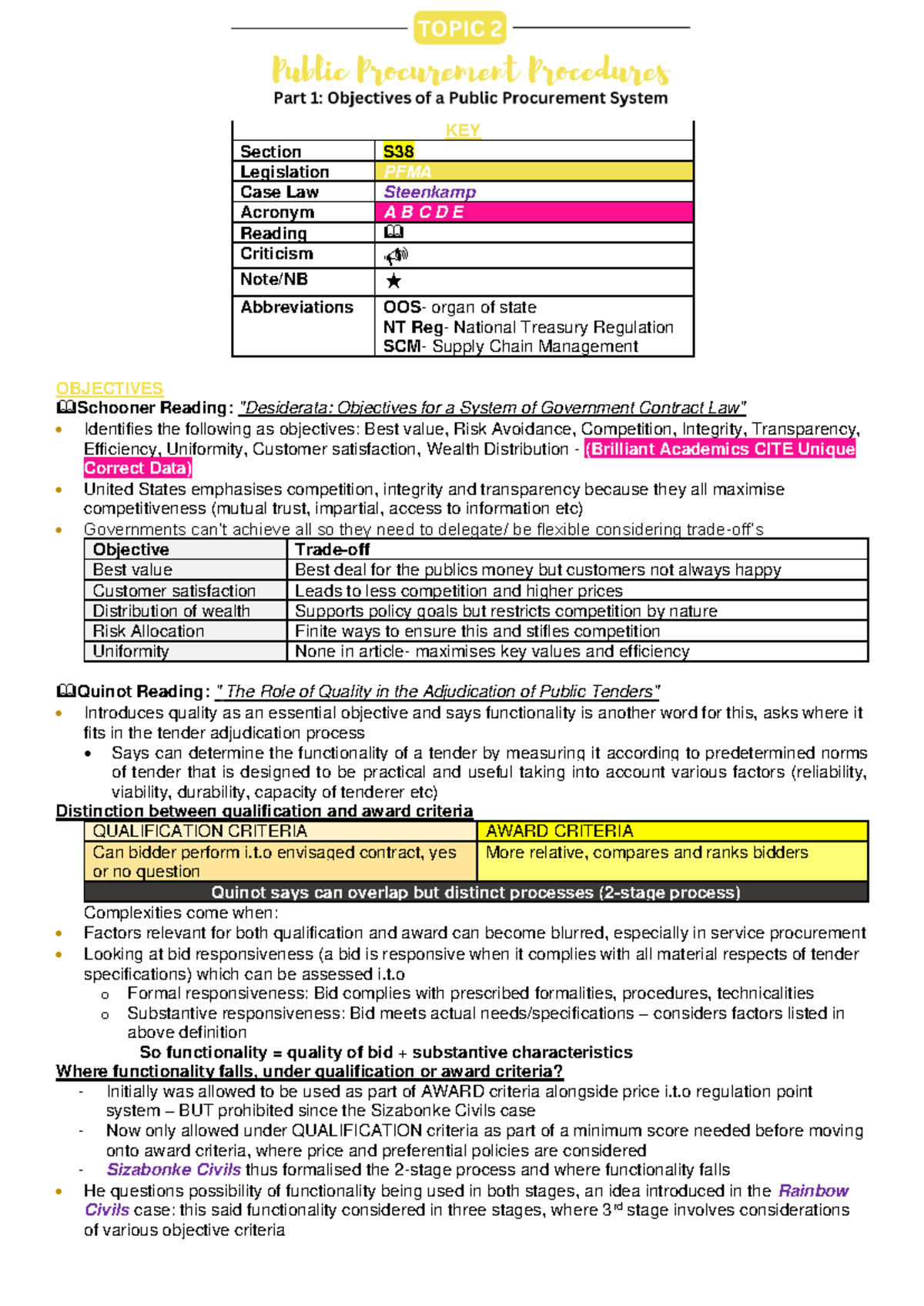 S38 PFMA Public Procurement Procedures: Case Law & Legislative Insights ...