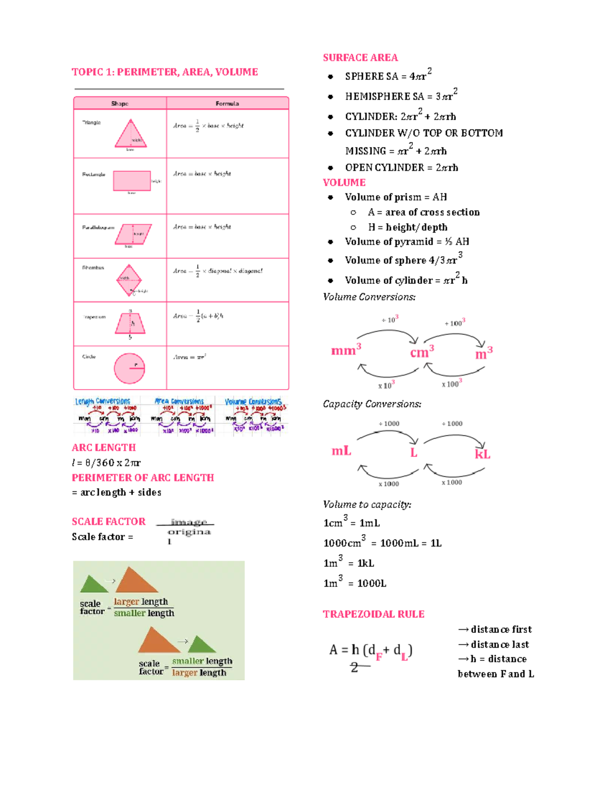 MATH Prelim Notes: Surface Area, Probability, Interest & Measurement ...