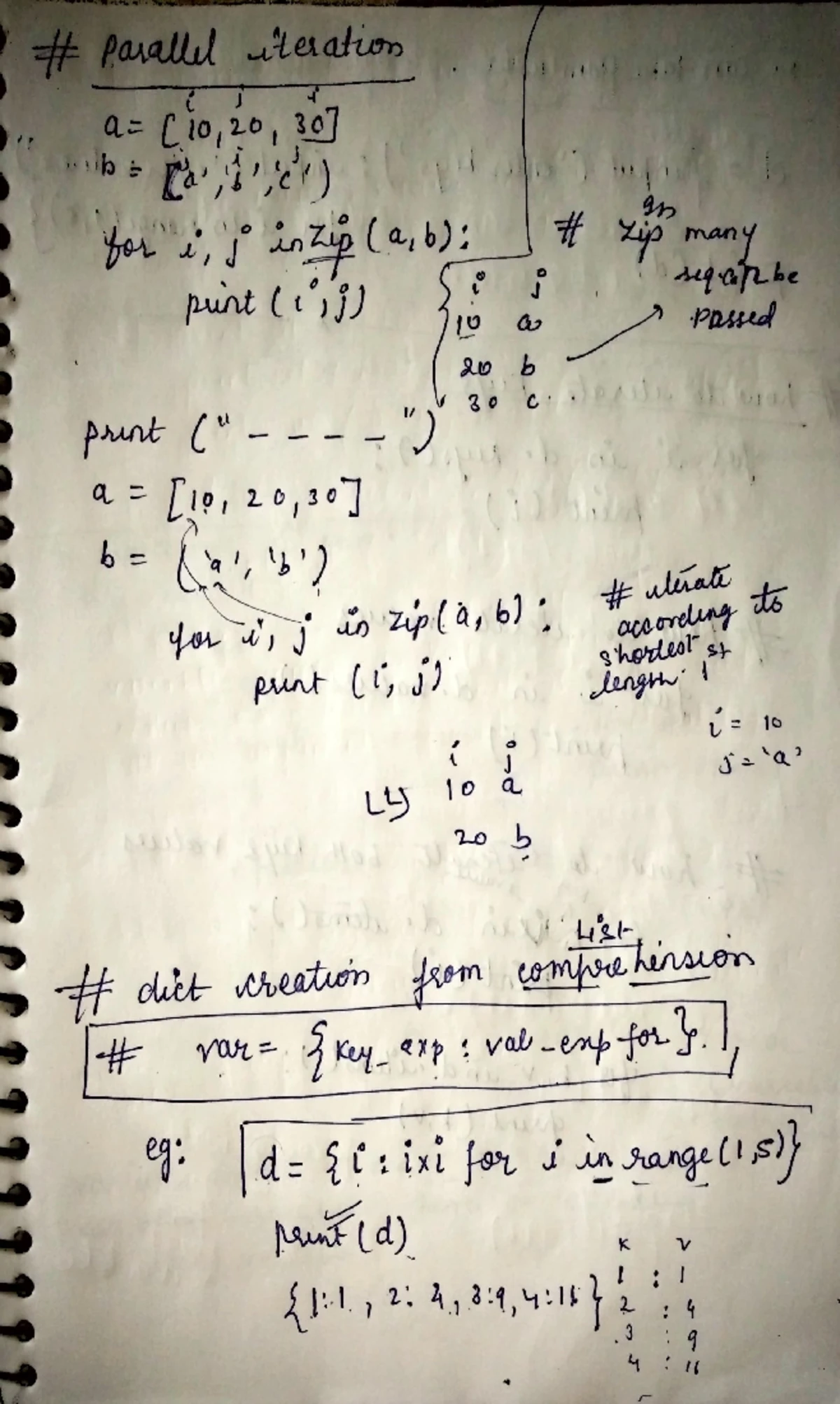 UNIT-5 Notes - UNIT- 5 ITERATORS IN PYTHON An iterator in Python is an ...
