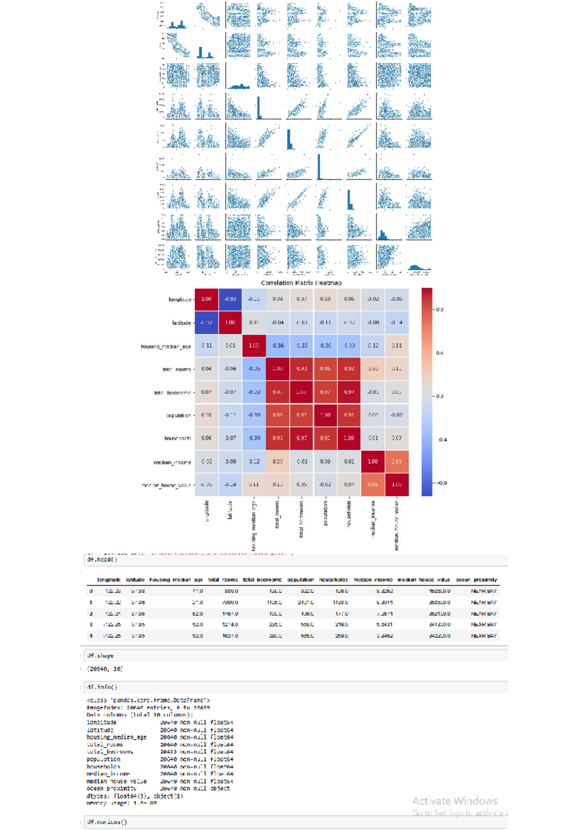 Pairplot (3 files merged) - Correlation Matrix Heatmap longitude 1 0 0 ...