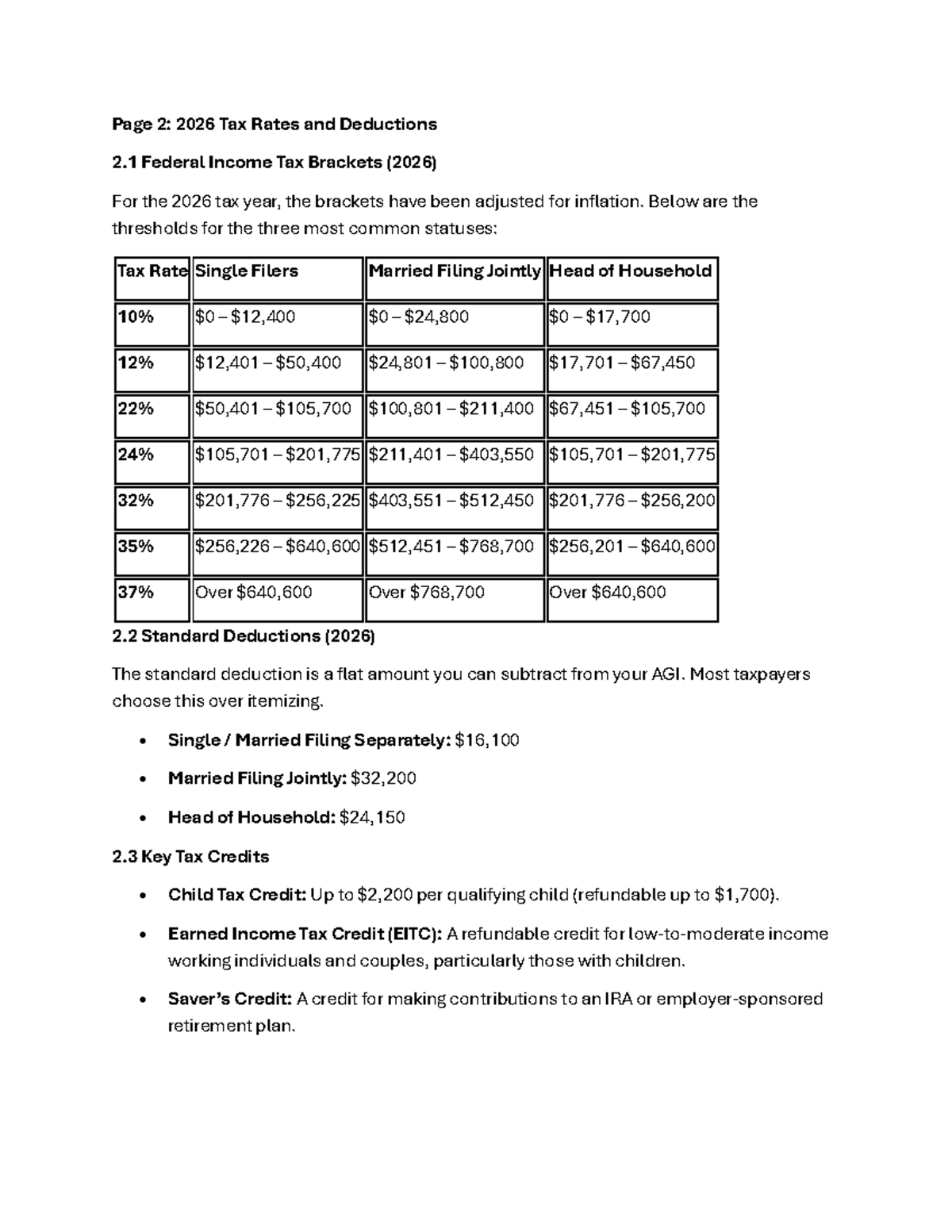 2026 Tax Rates & Deductions Overview for Research & Study - Studocu