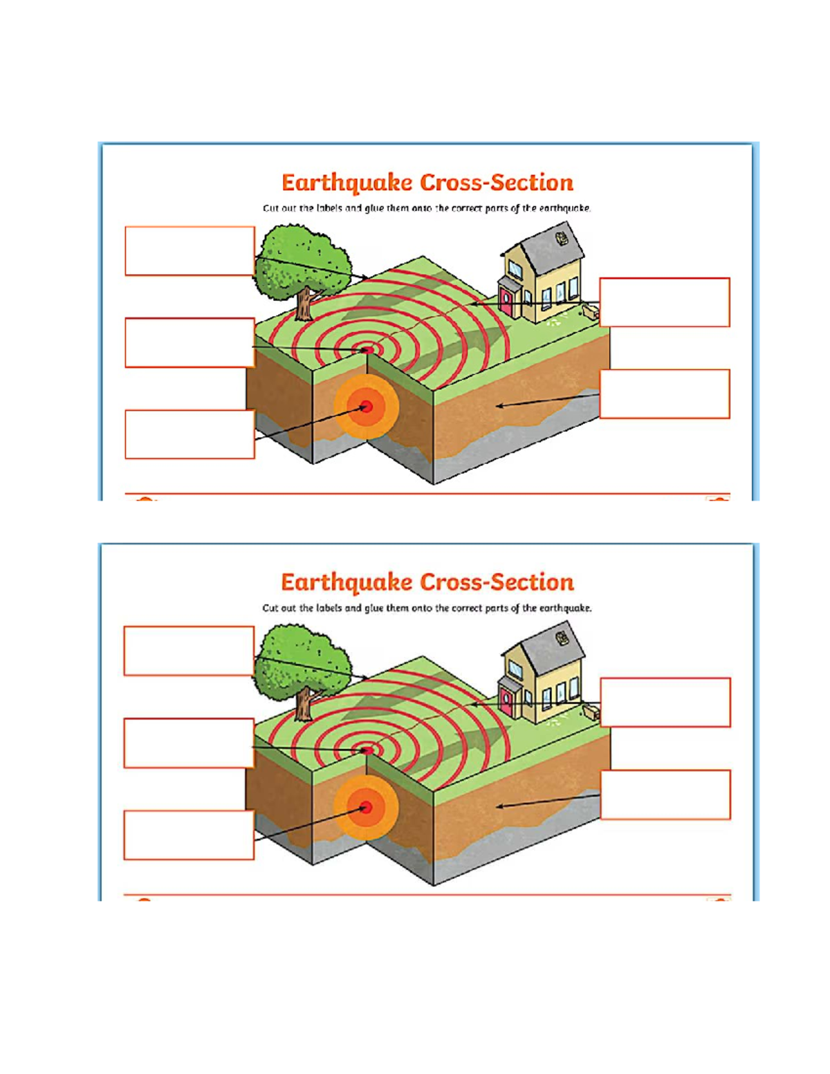 Fault - WORKSHEET - AP Human Geography - Earthquake Cut cut the labels ...