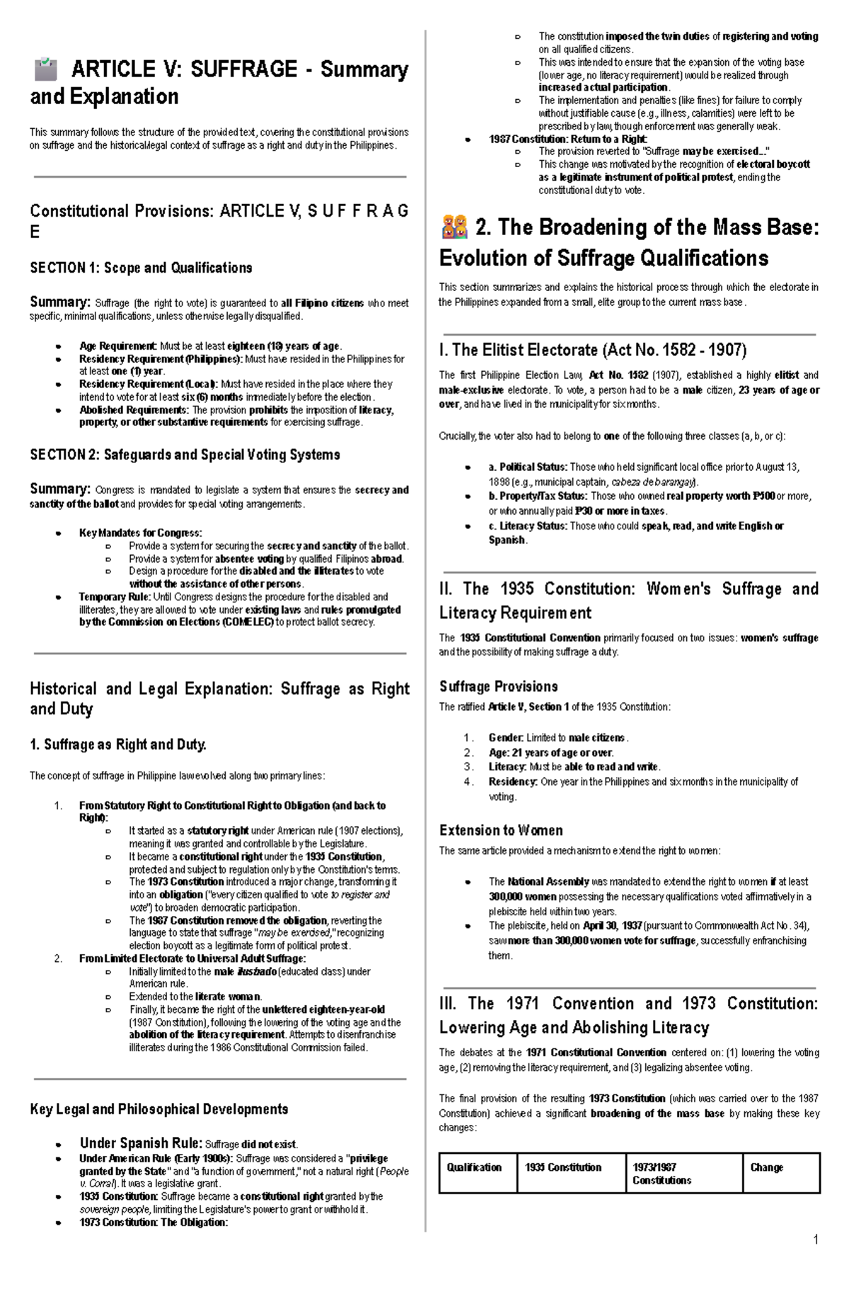 Article V: Suffrage in the Philippines - Key Concepts and Legal ...