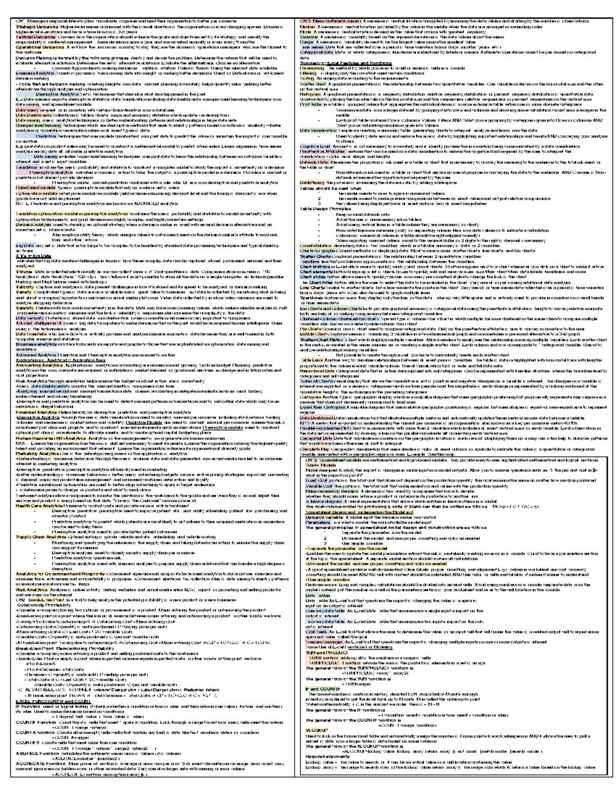CH1-12: Comprehensive Data Analytics Cheat Sheet for Decision Making ...