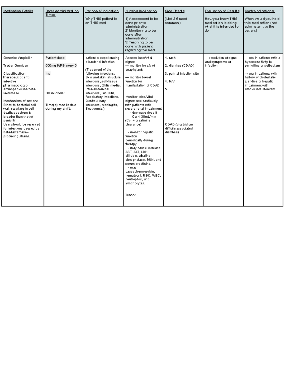 Med sheet for IVPB - nfkdkxkckckkckckckckkckfkdk - Medication Details ...