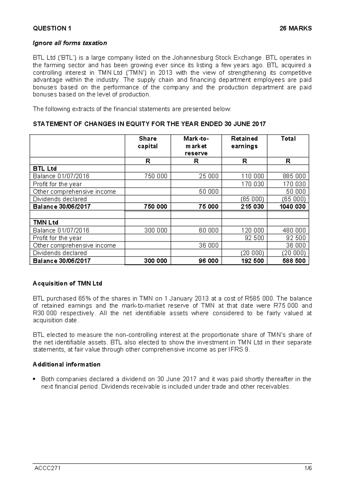 ACCC271 September Semester Test 2018: BTL Ltd Financial Analysis - Studocu