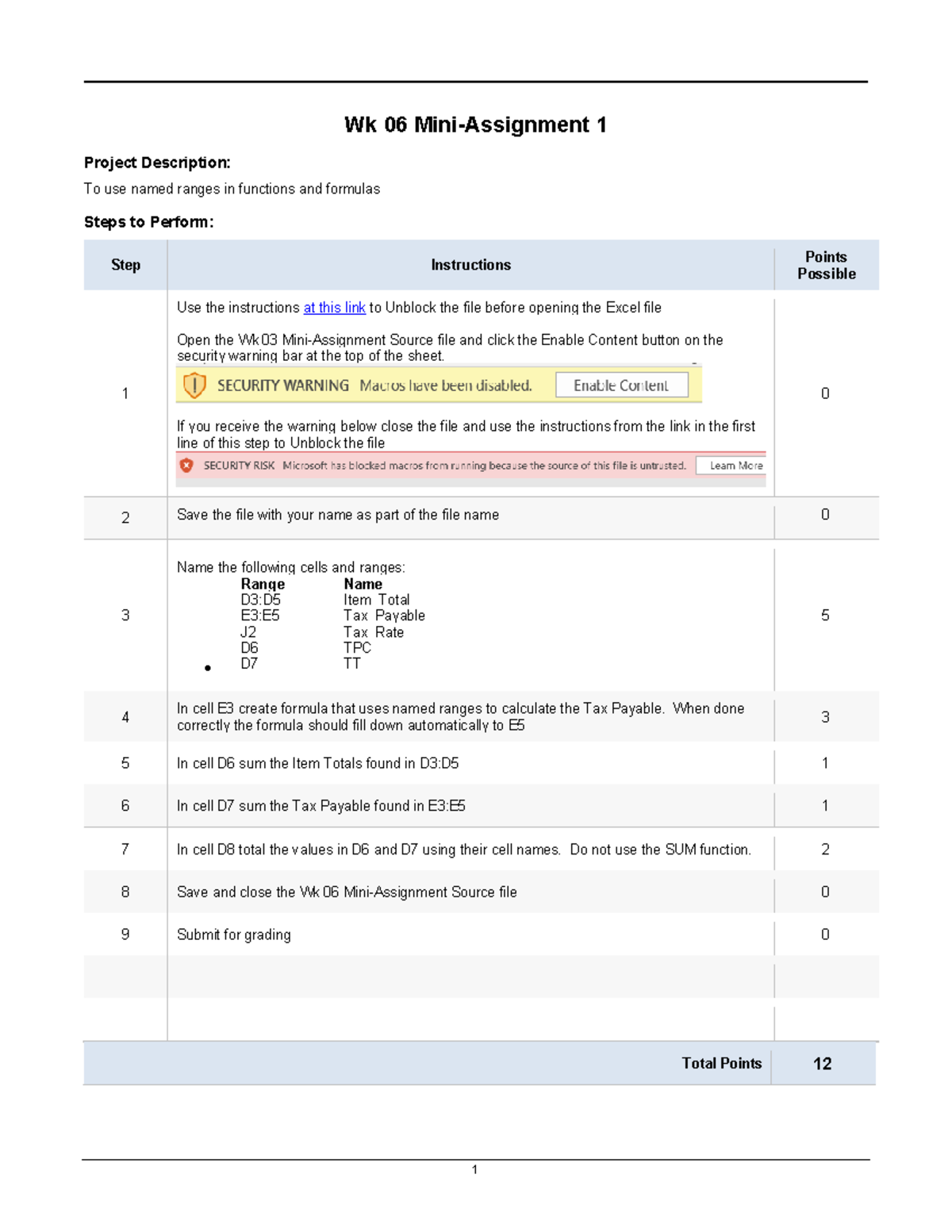 Week 06a Mini-Assignment: Using Named Ranges in Excel (2301) - Studocu