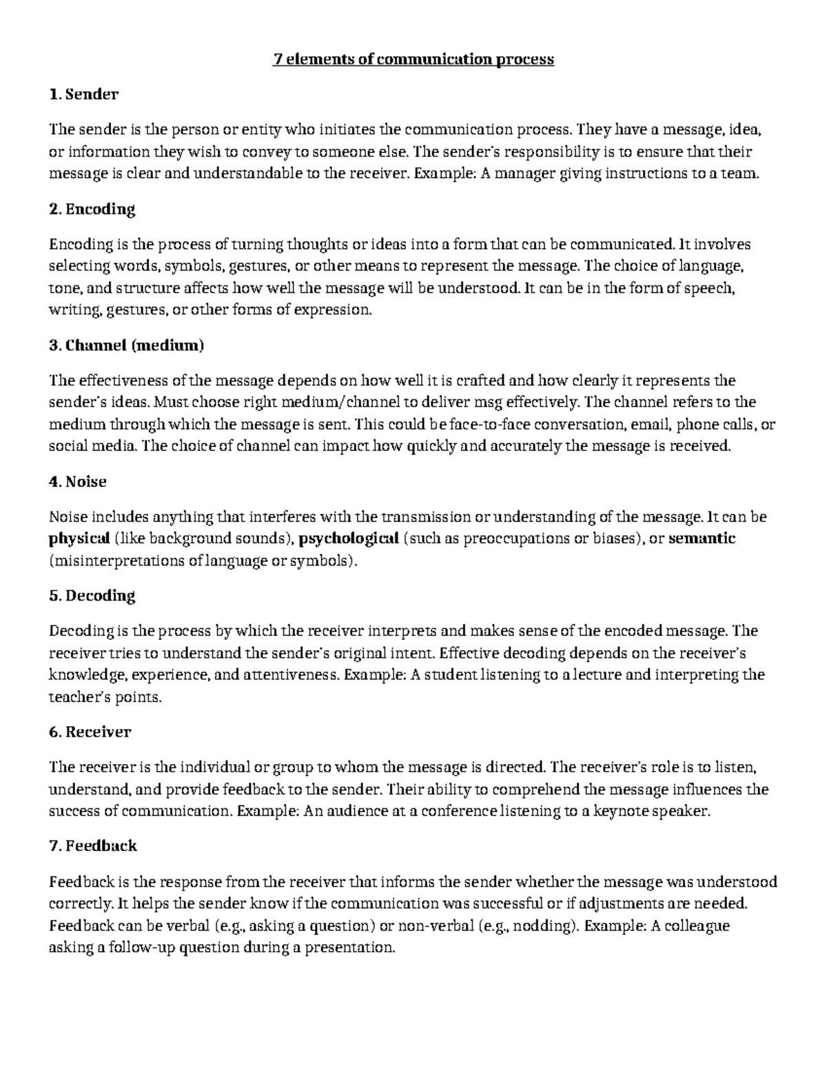 Bcom revision - wertttg - 7 elements of communication process Sender ...