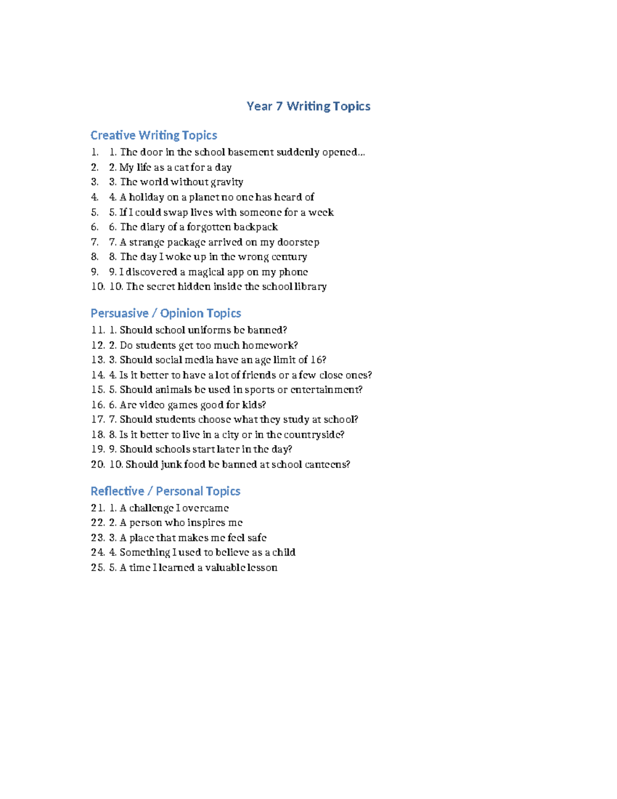 Year 7 Creative Writing & Persuasive Topics List - Studocu