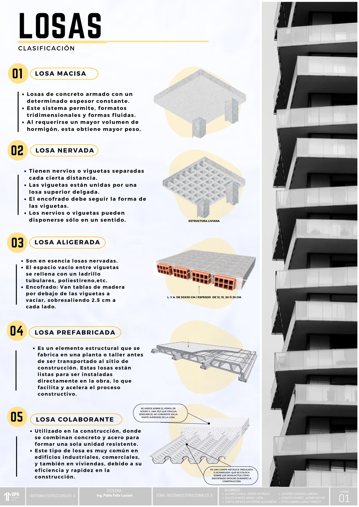 Losas - SISTEMAS ESTRUCTURALES 3 LOSAS C L A S I F I C A C I Ó N SE ...