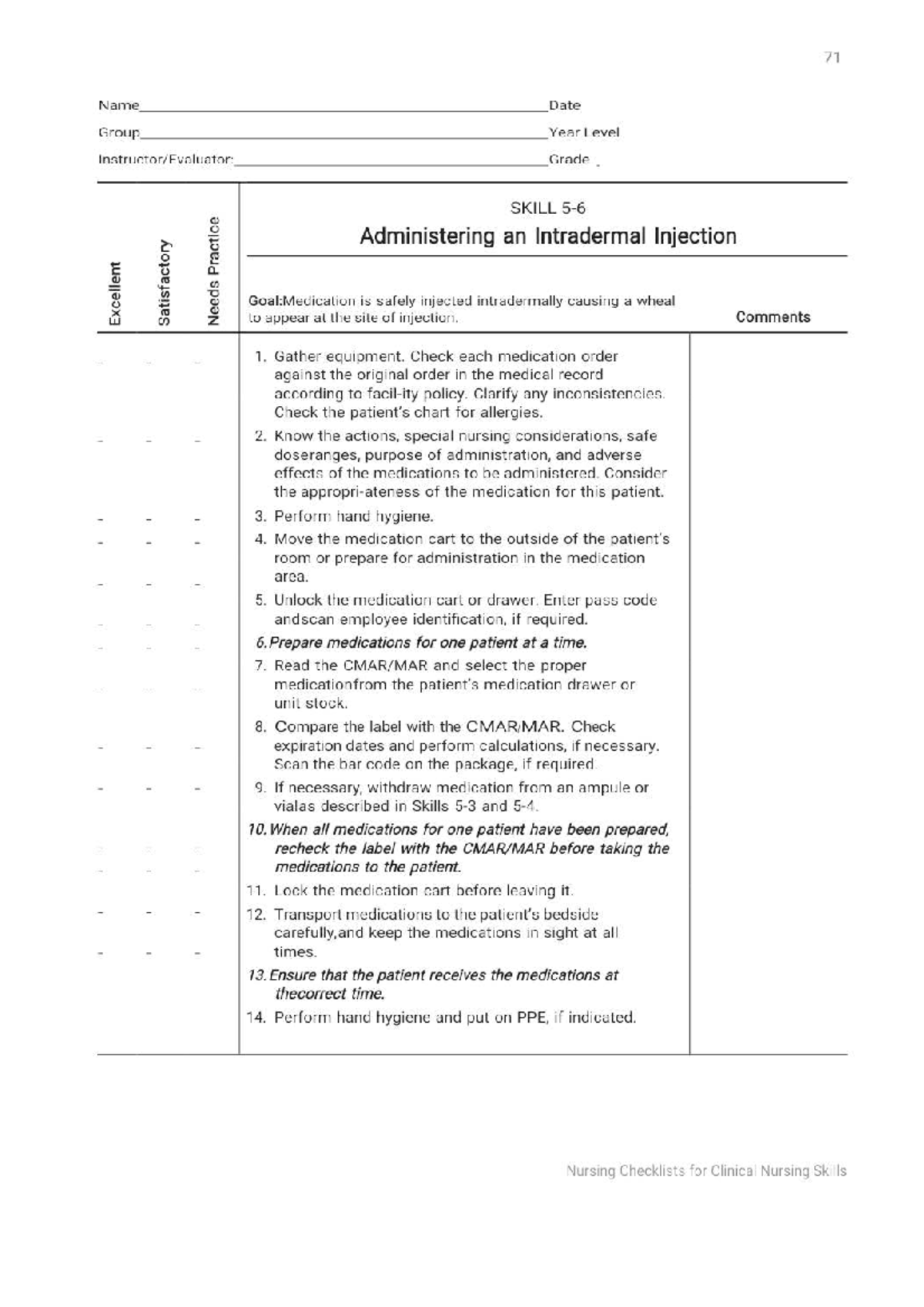 Administering Intradermal & Intramuscular Injections: Clinical Skills ...