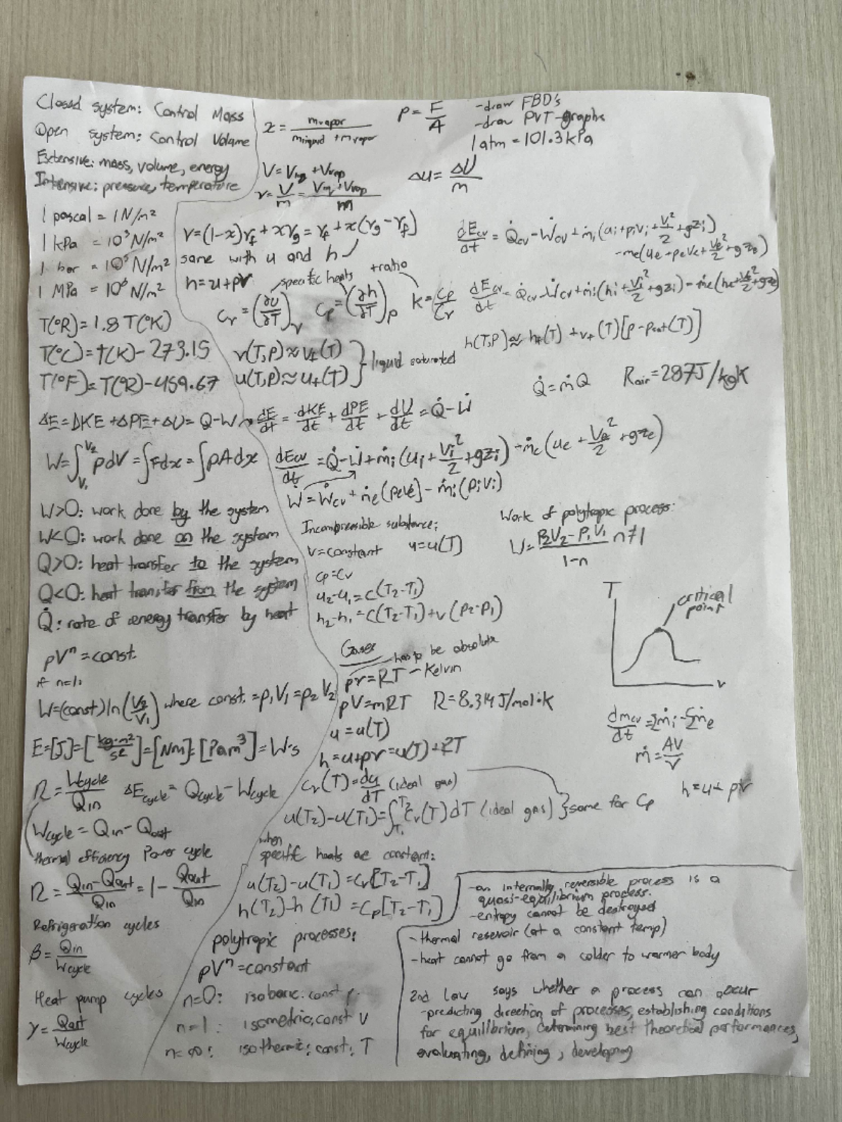 ME 101 Final Exam Cheat Sheet: Closed and Open System Concepts - Studocu
