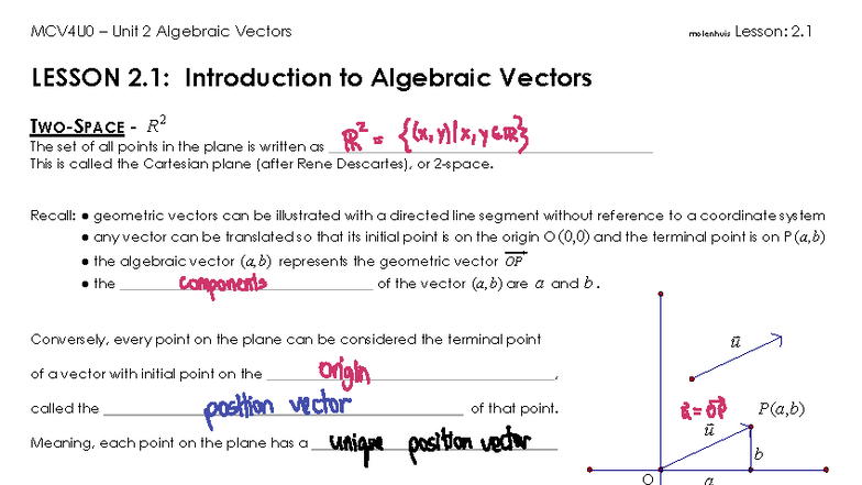 MCV4U0 Unit 2 Algebraic Vectors molenhuis Lesson 2.1: Intro to ...