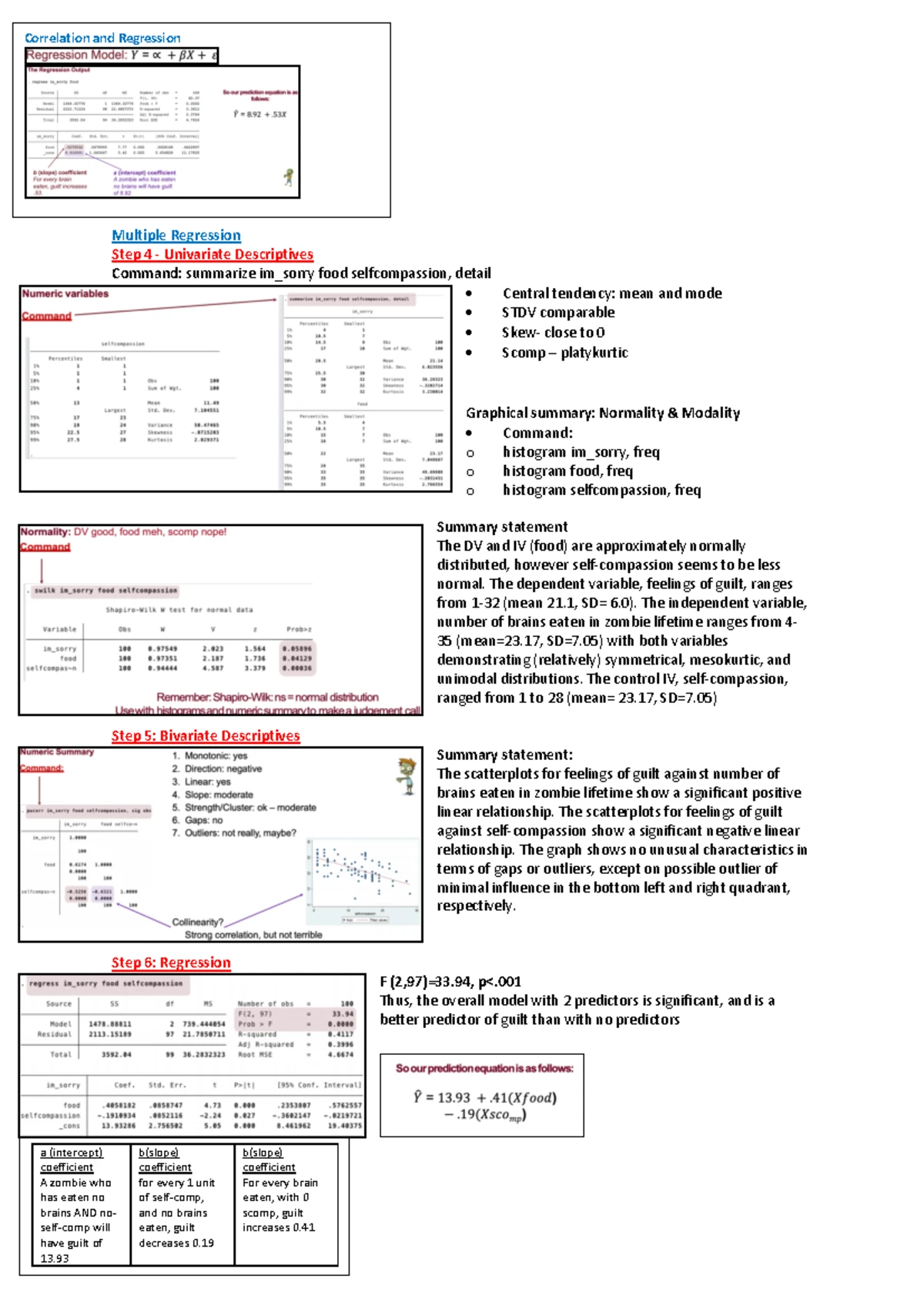 Psyu2248 cheat sheet - Correlation Design: relationship between X and Y ...