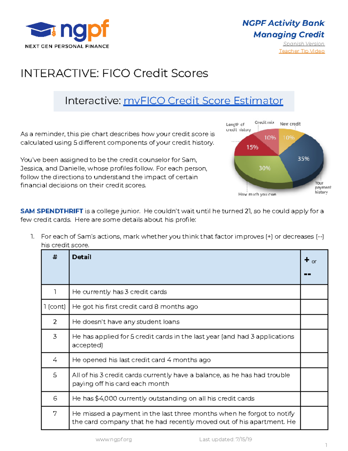 Interactive FICO Credit Scores Activity for Credit Counseling (NGPF ...