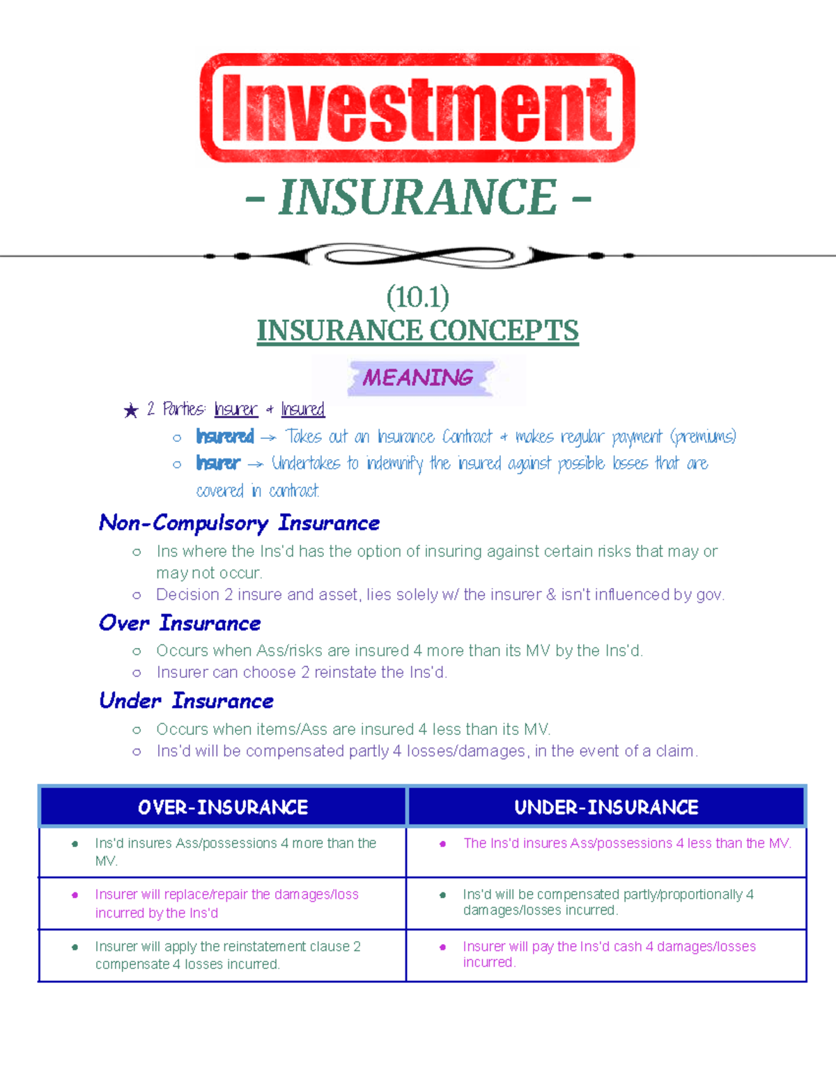 Insurance (10.1) - Key Concepts and Principles Explained - Studocu