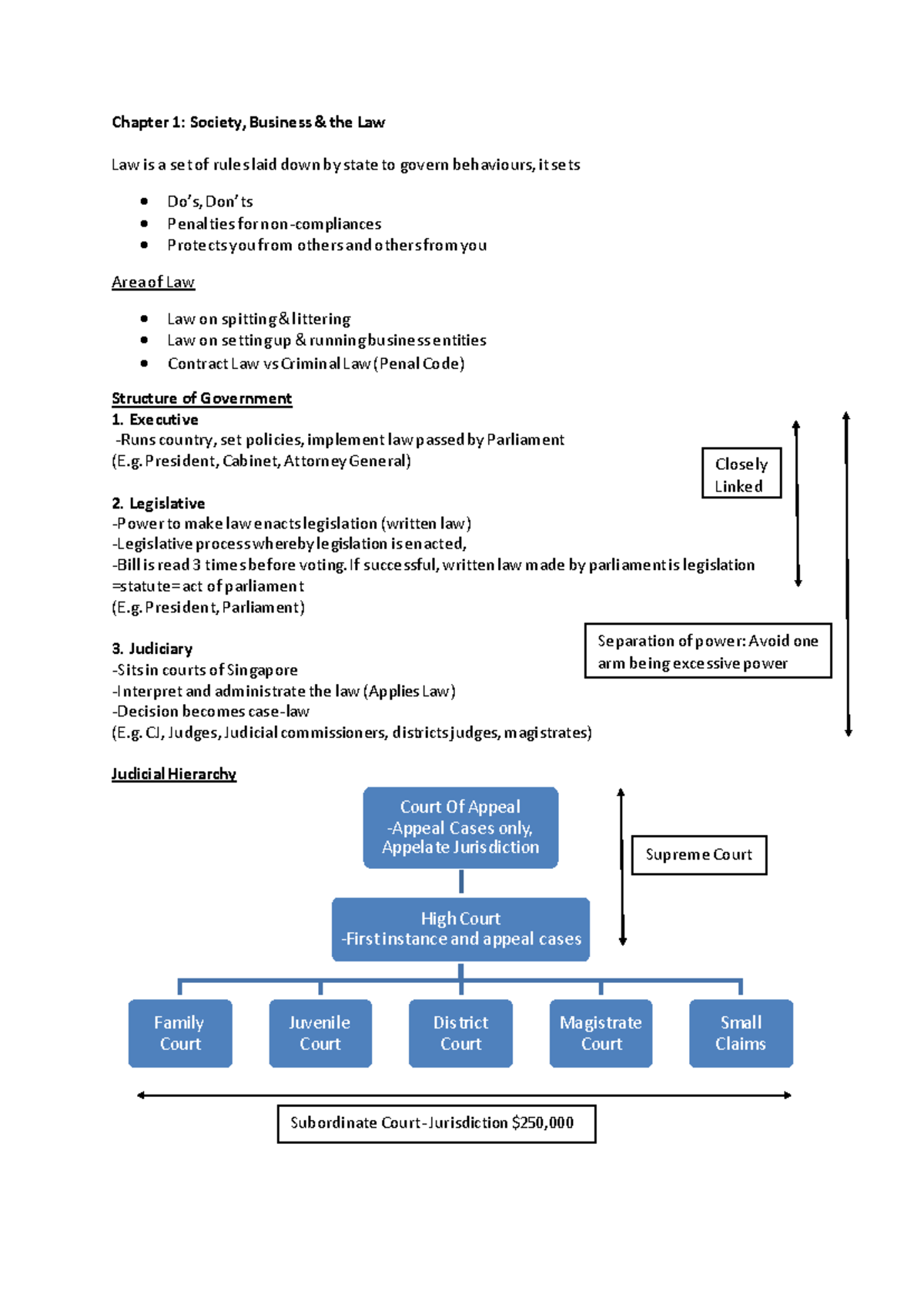 AB1301 Business Law Final Exam Notes: Key Concepts and Case Law - Studocu