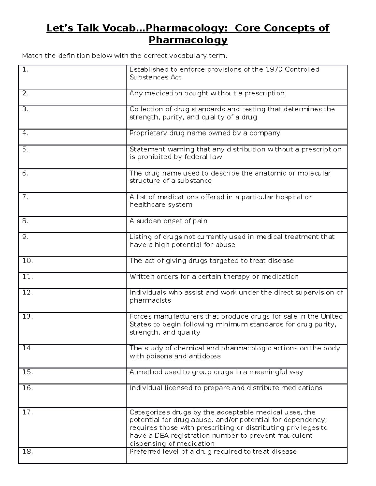 Pharmacology Vocab Review: Core Concepts Module 1 Study Guide - Studocu