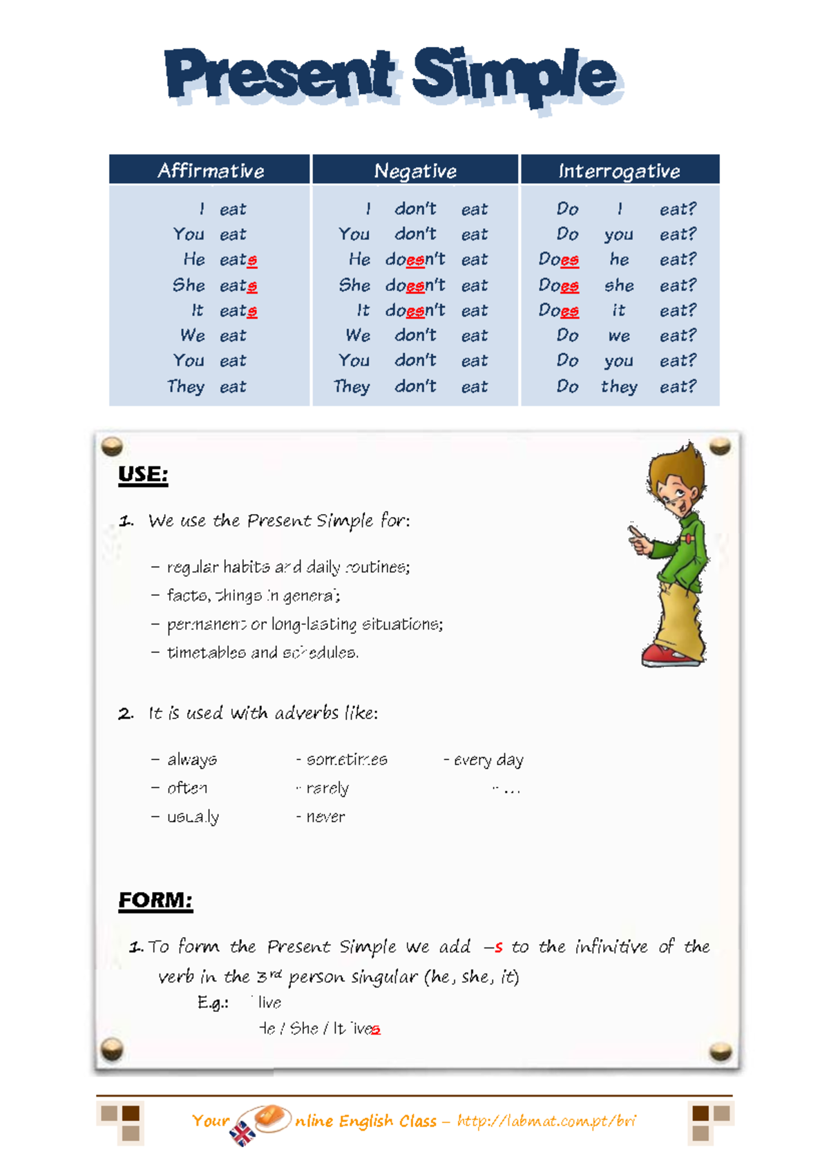Present Simple Grammar Exercises and Solution Guide - Studocu