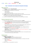 ECON1001 - USyd - Introductory Microeconomics - Studocu