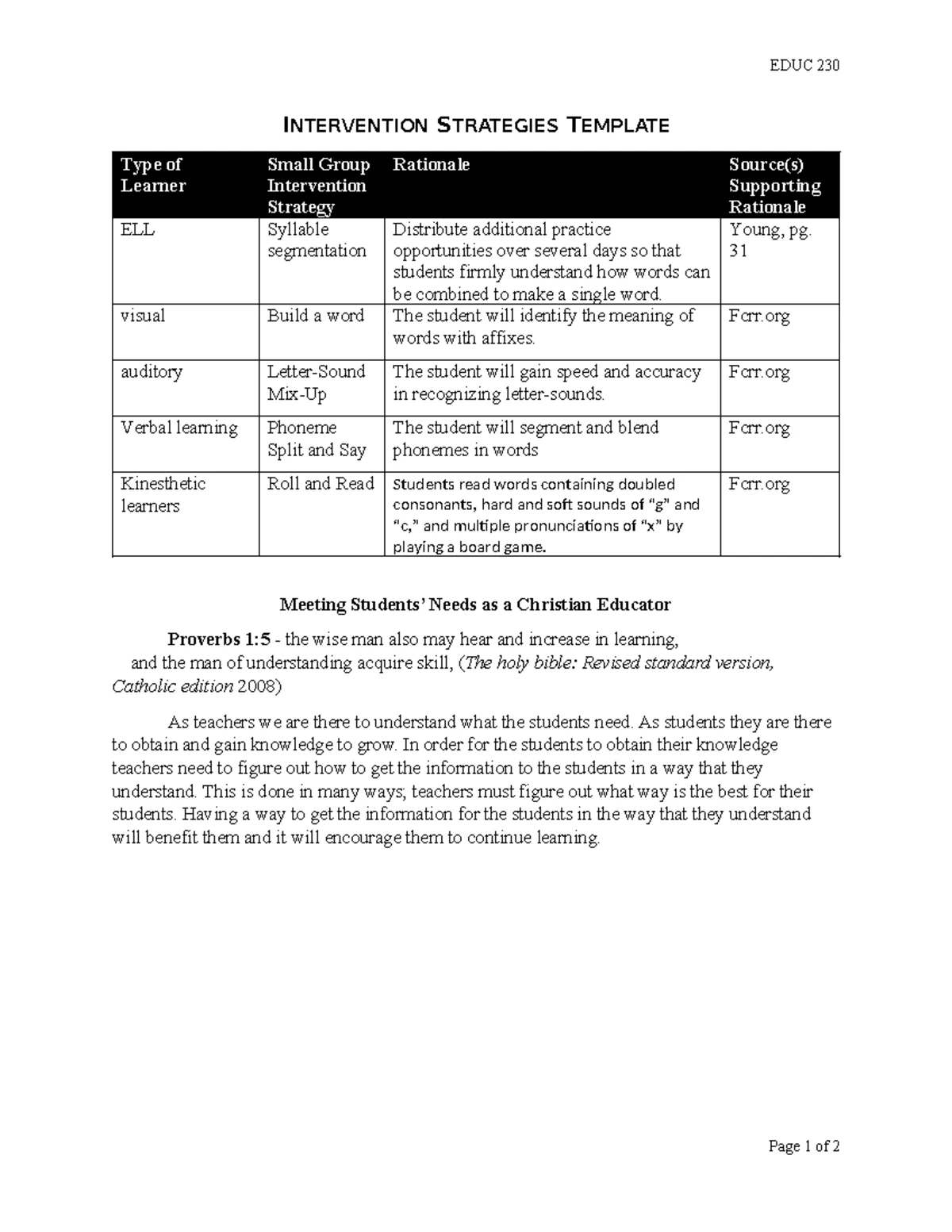 EDUC 225: Comprehensive Lesson Plan Template for Effective Teaching ...