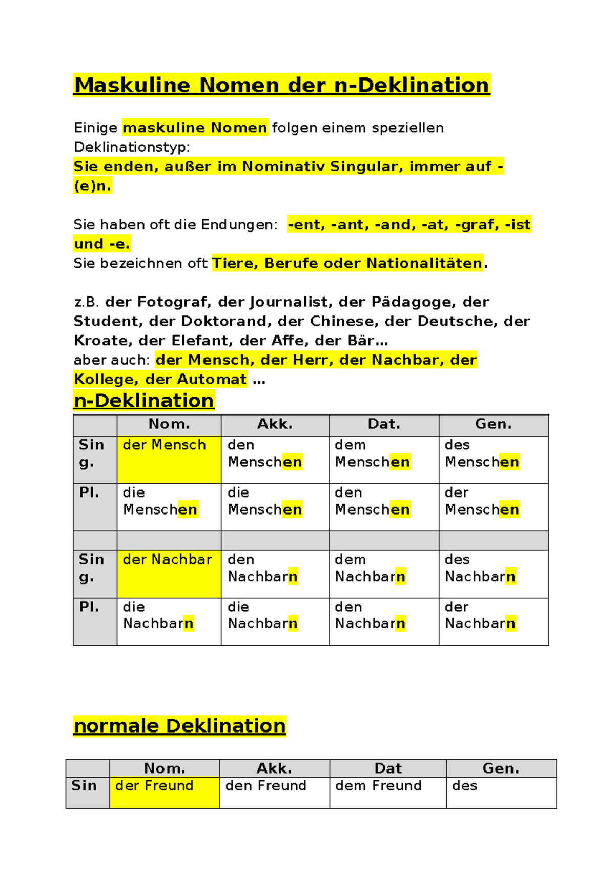 B1.1 n-Deklination: Maskuline Nomen und ihre Deklination - Studocu