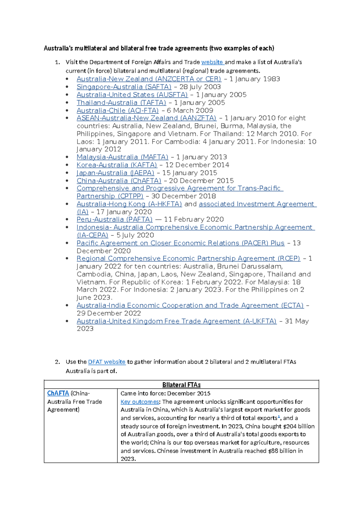 FTA research - Australia's multilateral and bilateral free trade ...