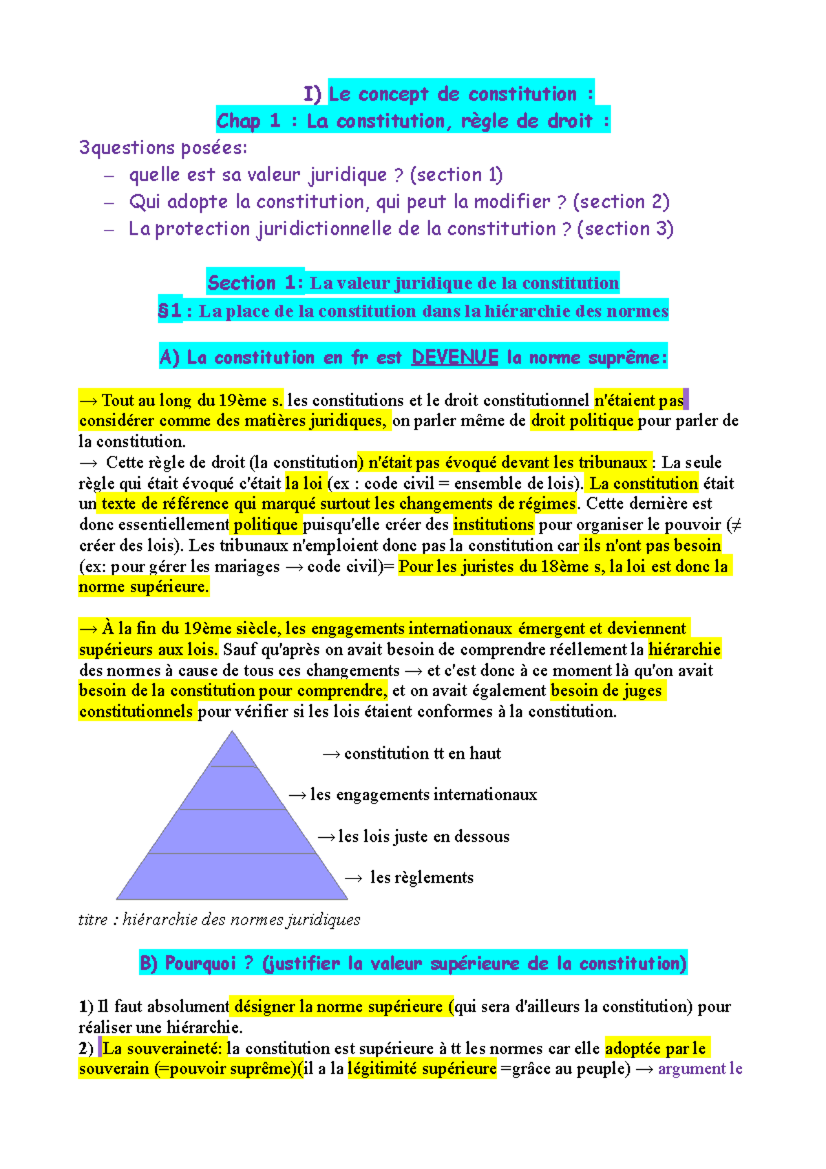 CM Constit S1 - Synthèse sur la Valeur et la Protection de la ...