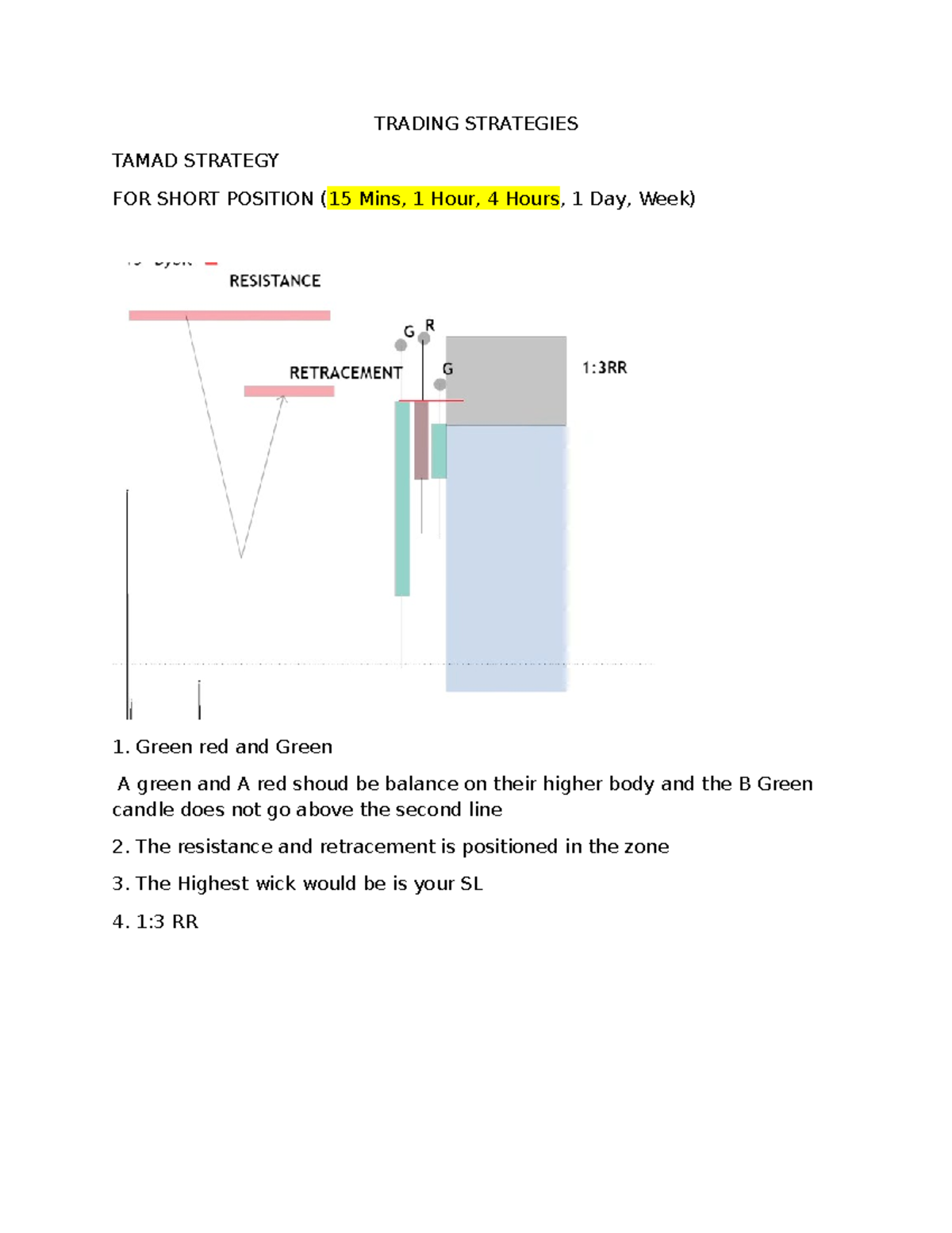 TAMAD STRATEGY FOR SHORT POSITION TRADING (15M, 1H, 4H, 1D, 1W) - Studocu