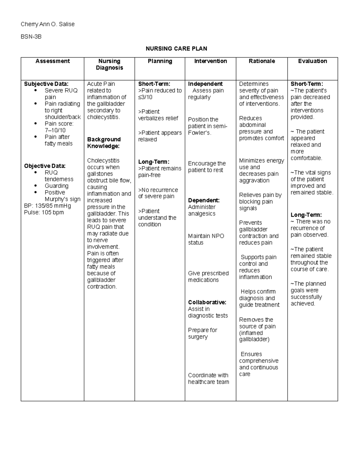NURS 101: Nursing Care Plan for Cholecystitis Management - Studocu