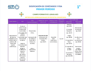 5to Grado Septiembre - 01 Acordamos colectivamente normas y acuerdos ...