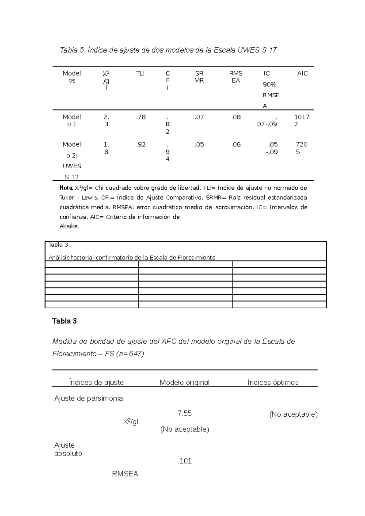 Análisis Psicométrico del UWES-S 12 en Estudiantes Secundarios - MLY-FVD-SD - Document Preview