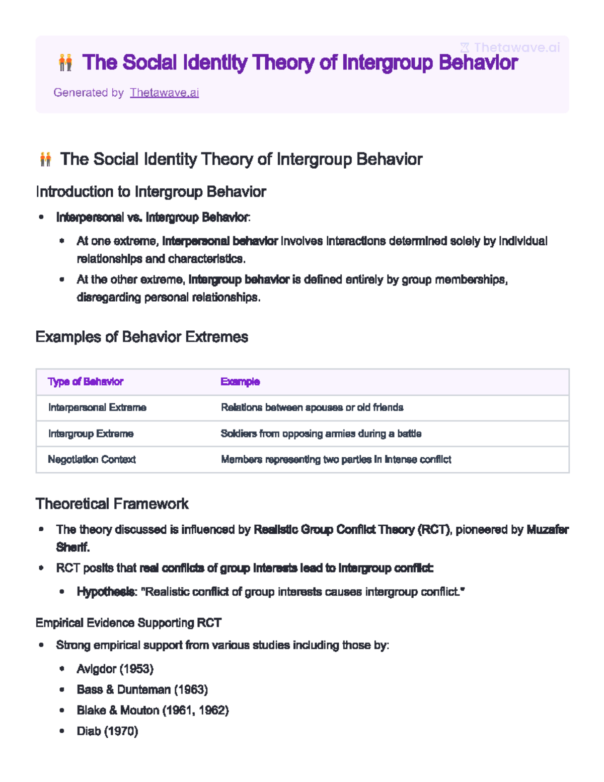Social Identity Theory: Insights into Intergroup Behavior Dynamics ...