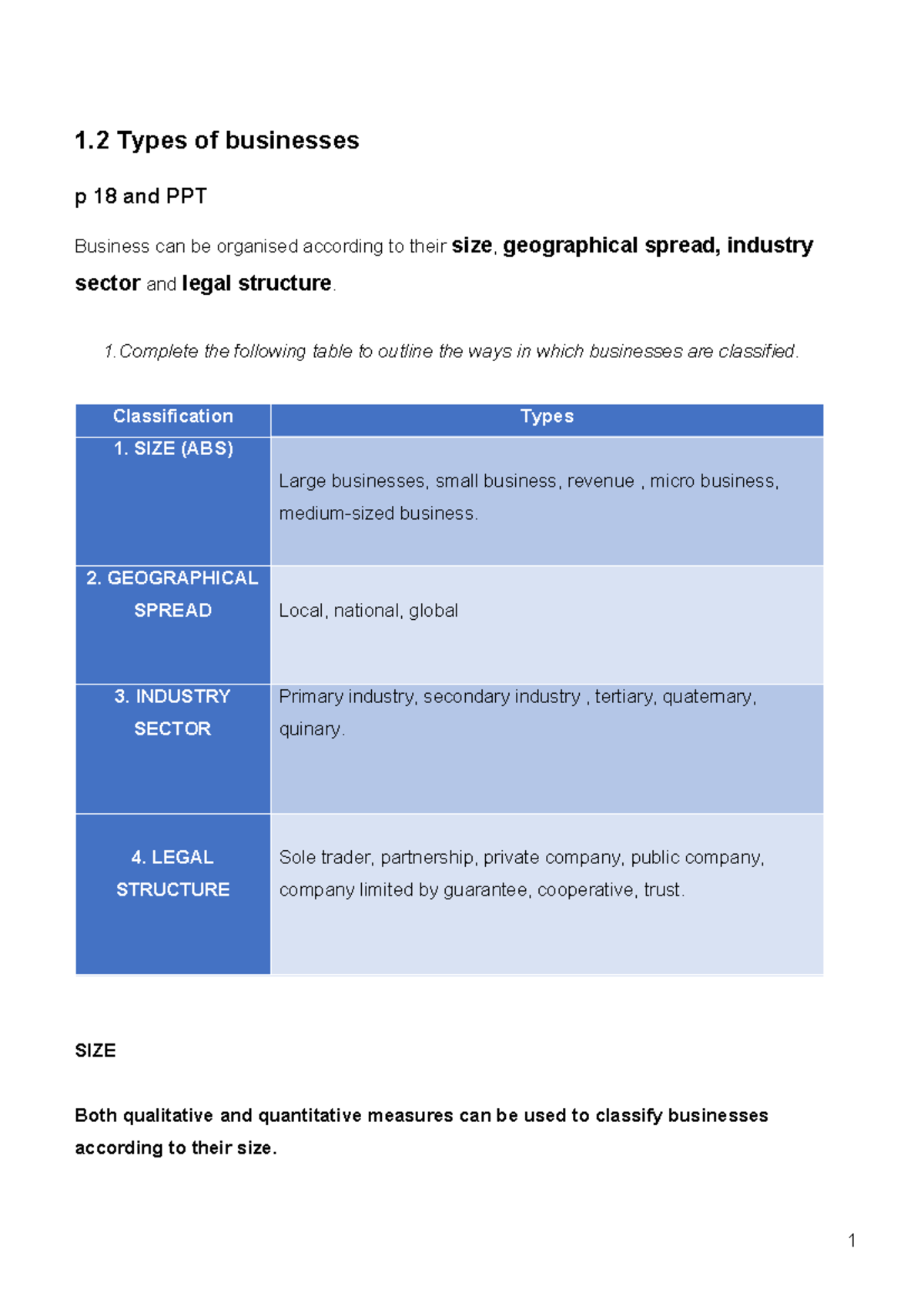 Business Classification and Legal Structures Overview (ACCT101) - Studocu