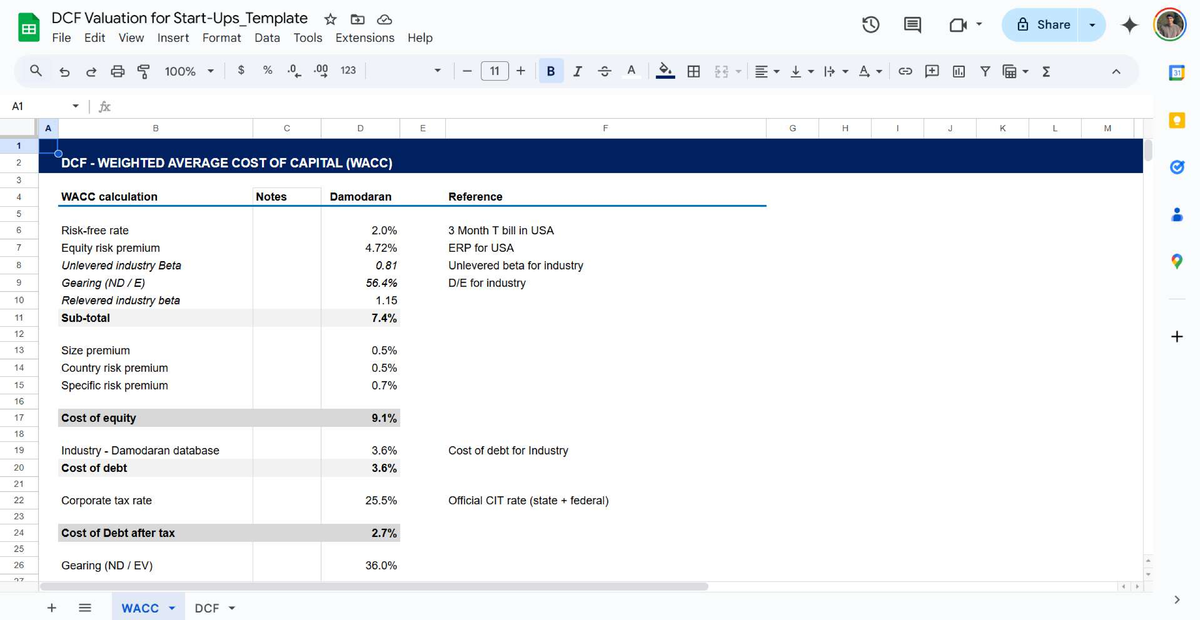 DCF Valuation for Start-Ups: WACC Calculation Notes - Studocu